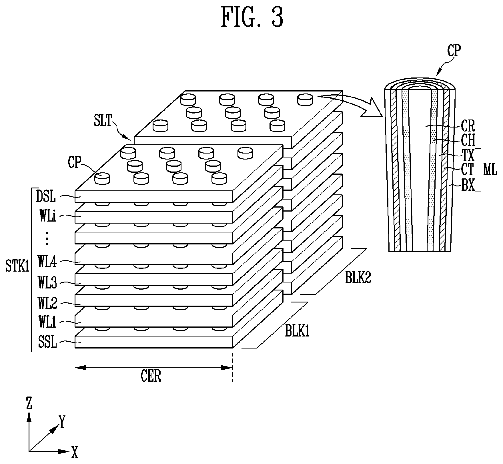 Patent US12610550 Figure 3 – Memory device with defect-free slits