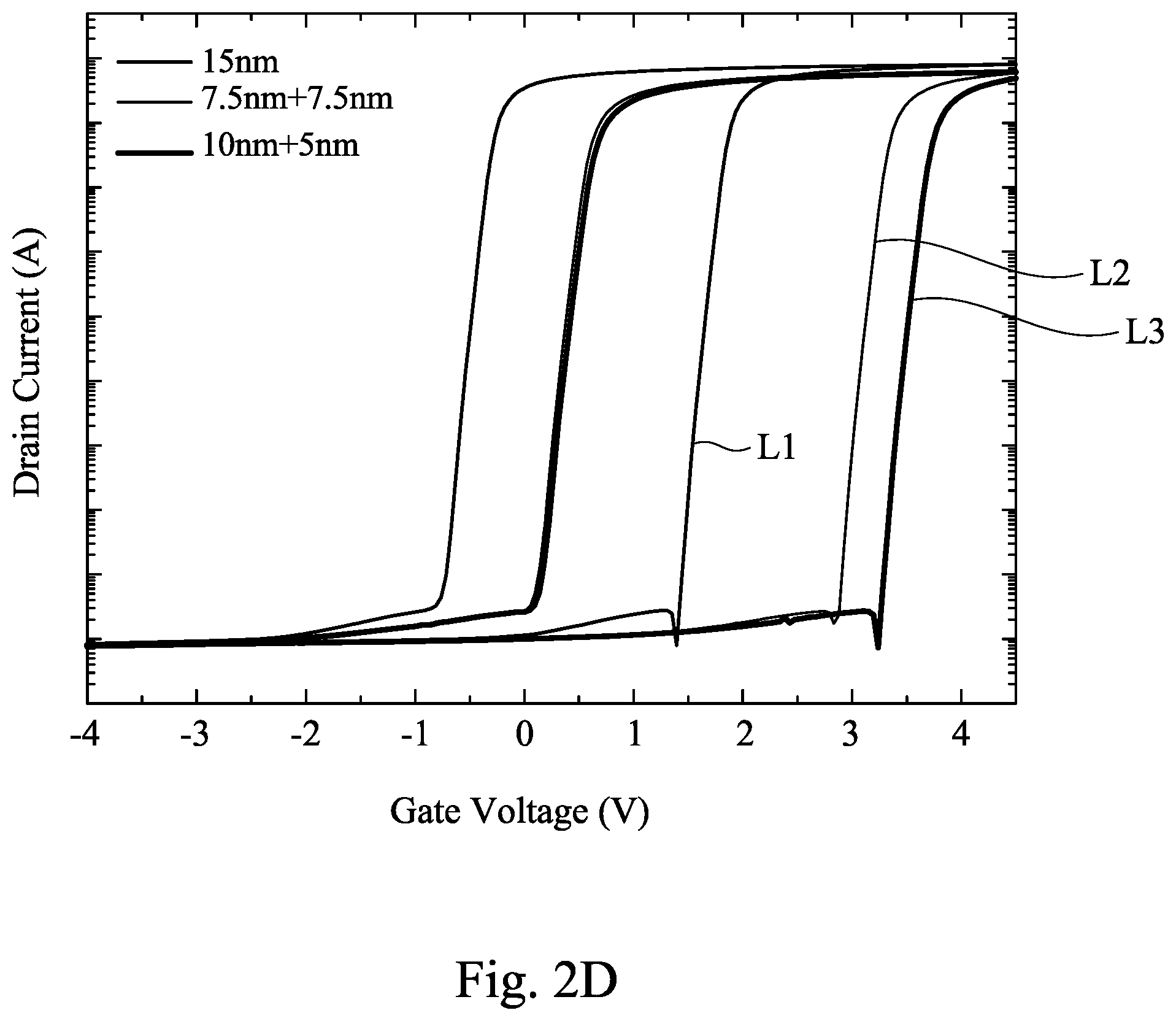 Patent US12610552 Figure 4 – Memory device and method for forming the same