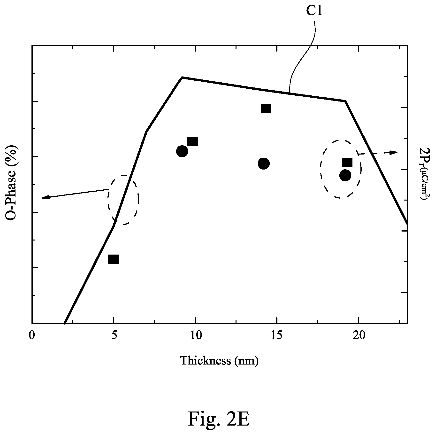Patent US12610552 Figure 5 – Memory device and method for forming the same