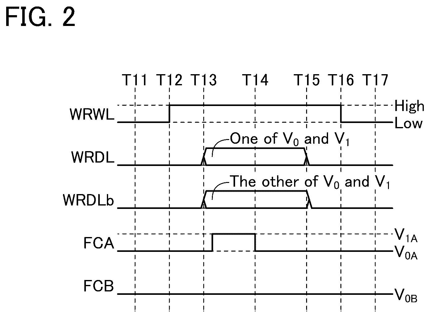 Patent US12610553 Figure 2 – Semiconductor device and electronic device