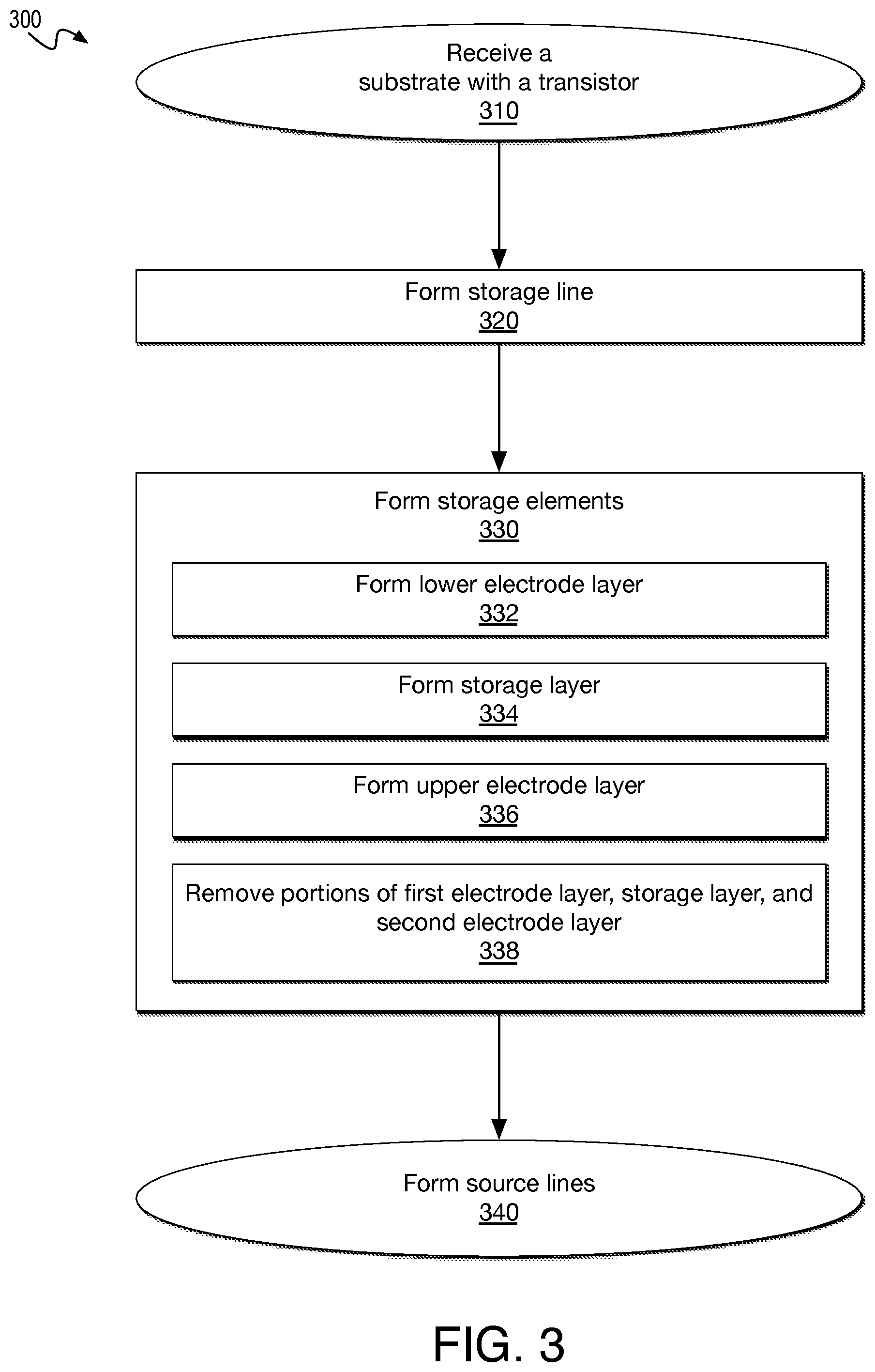 Patent US12610554 Figure 3 – Multi-storage element single-transistor crosspoint memory systems at low temperatures