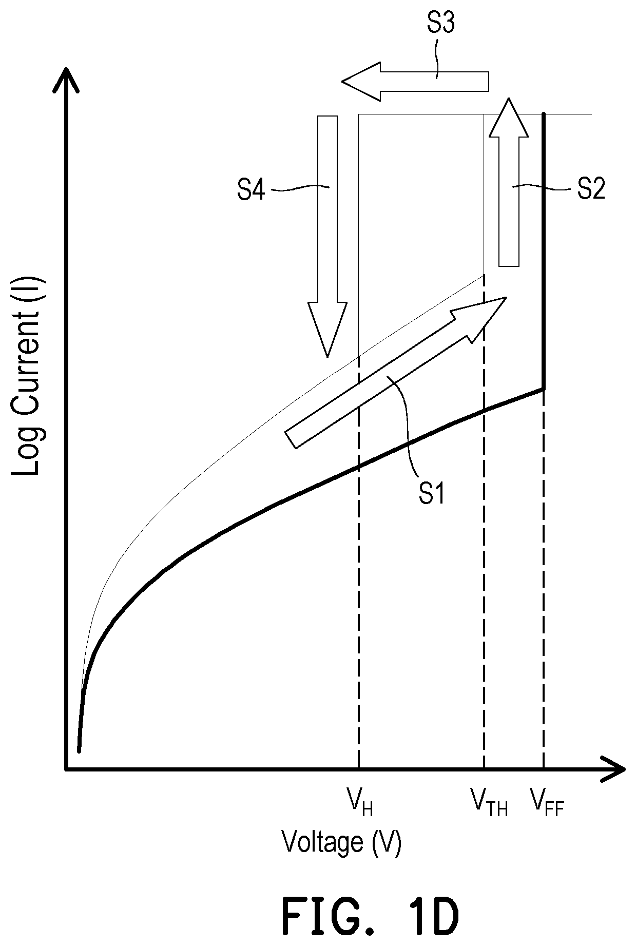 Patent US12610557 Figure 4 – Memory device