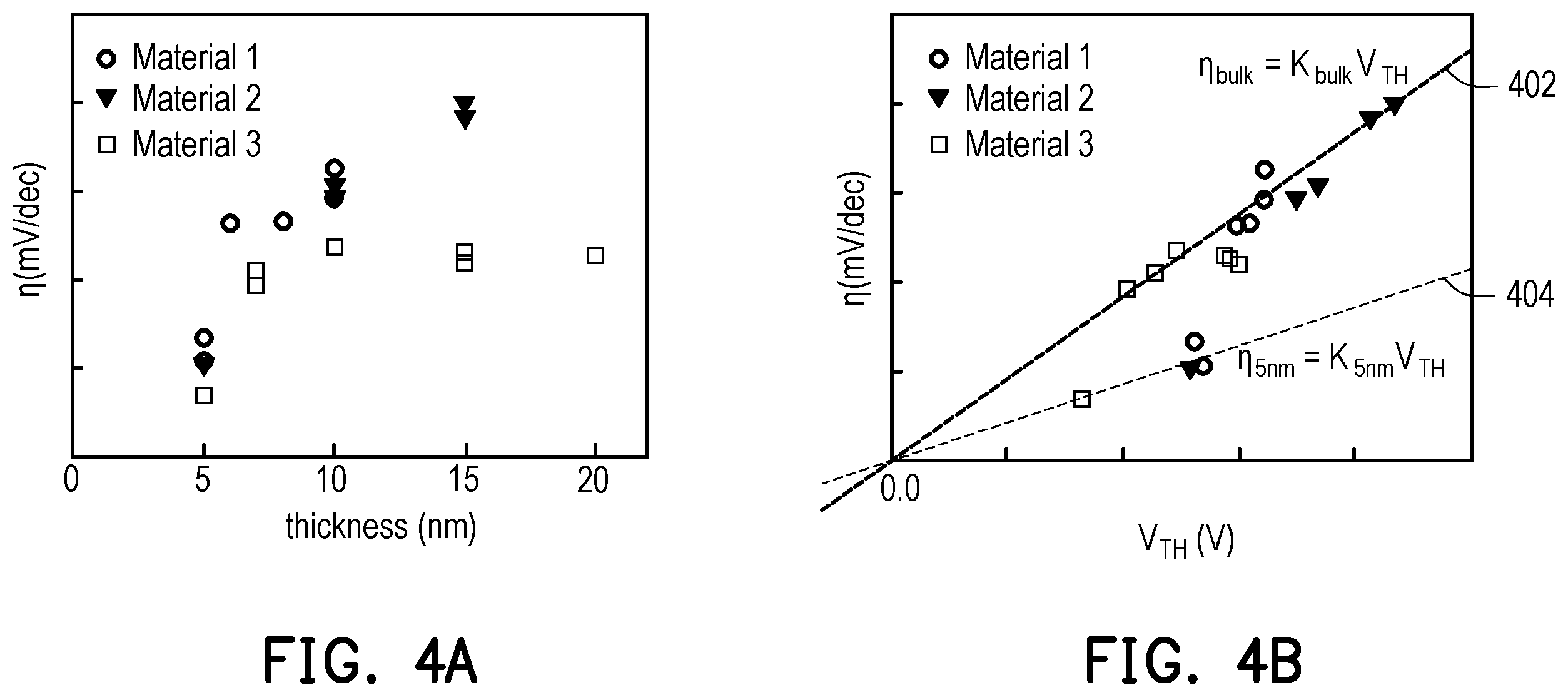 Patent US12610557 Figure 6 – Memory device