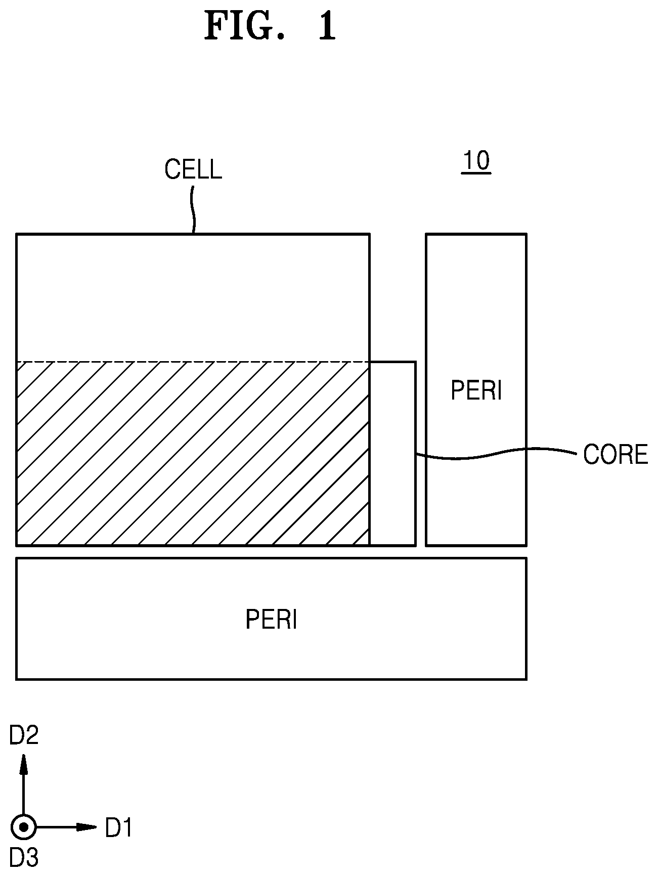 Patent US12610561 — Method for fabricating a semiconductor device having back gate electrodes, active layers, and data lines — Figure 1