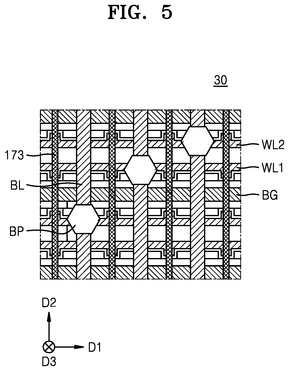 Patent US12610561 Figure 5 – Method for fabricating a semiconductor device having back gate electrodes, active layers, and data lines