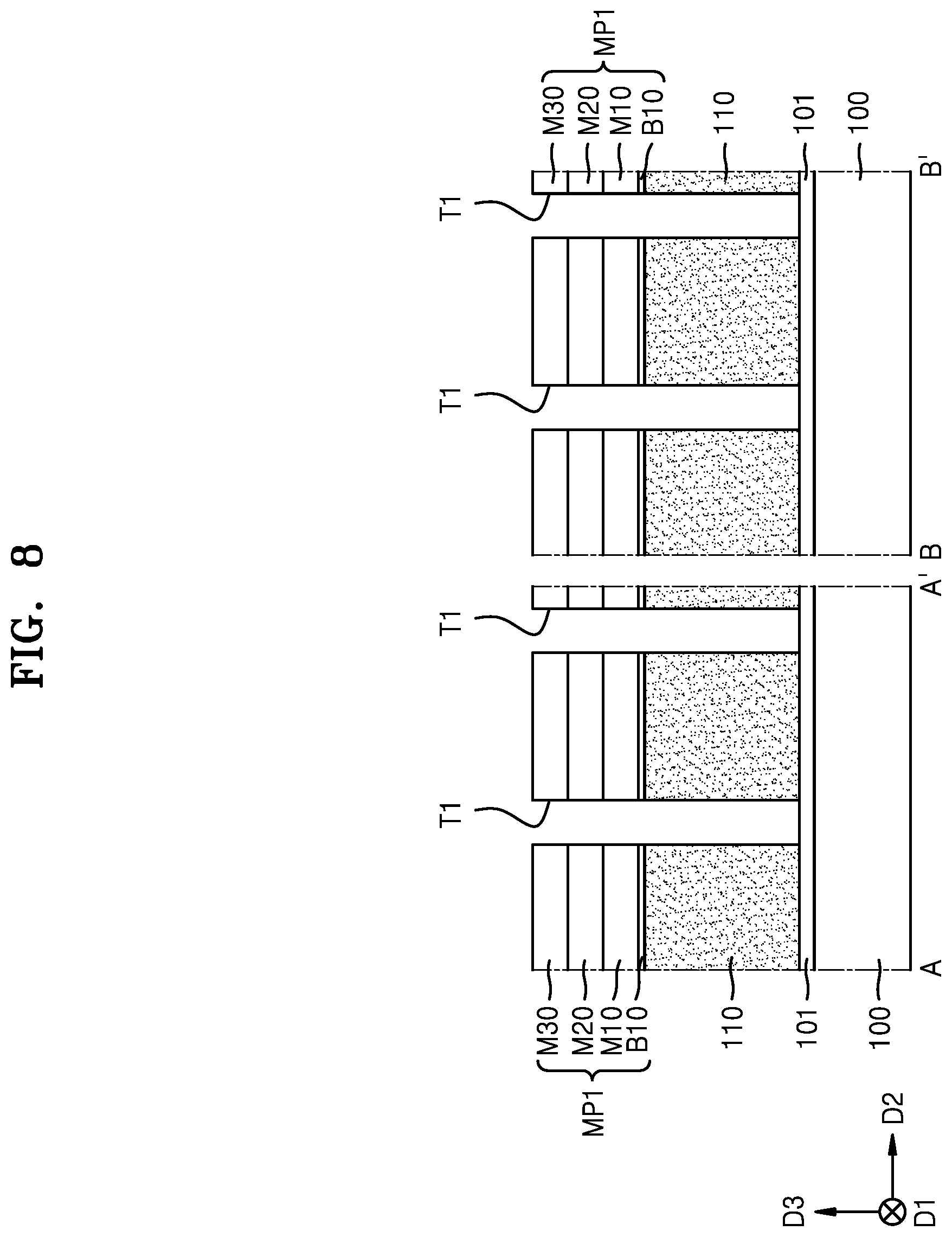 Patent US12610561 Figure 8 – Method for fabricating a semiconductor device having back gate electrodes, active layers, and data lines