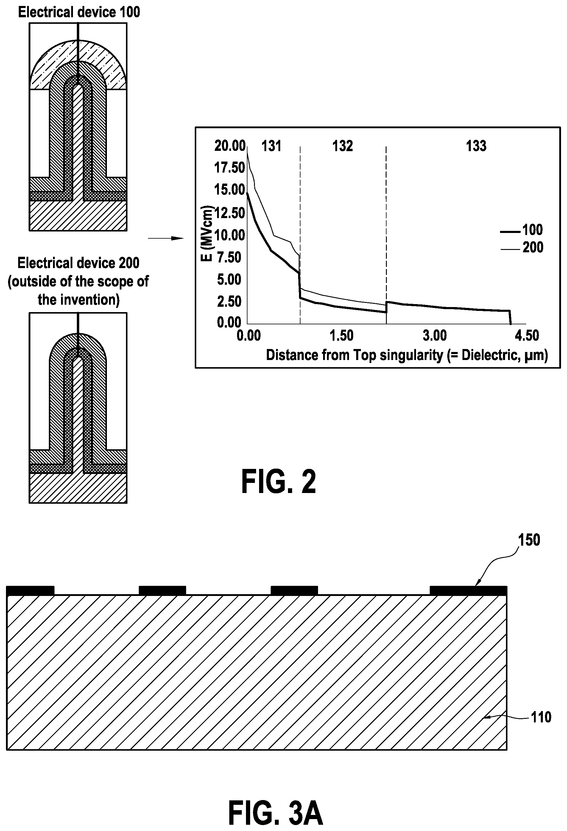 Patent US12610567 Figure 2 – Electrical device for high-voltage applications
