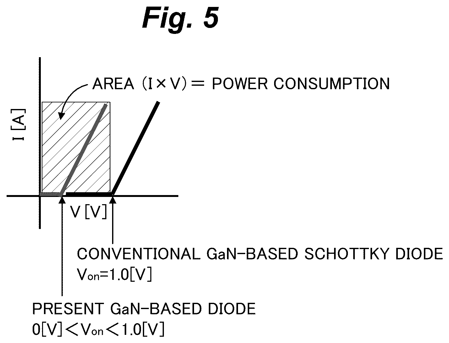 Patent US12610571 Figure 3 – Diode, power reception device and power transmission system