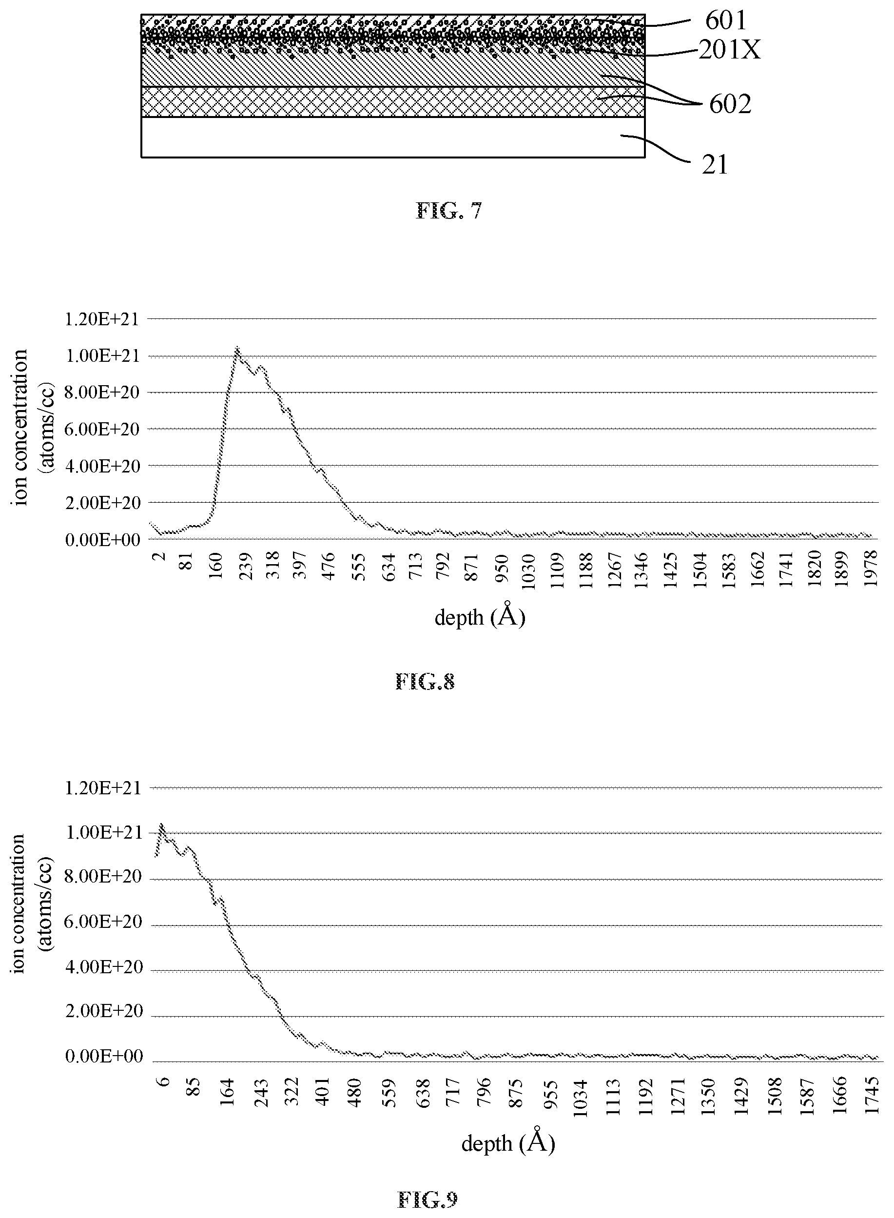 Patent US12610581 Figure 3 – Amorphous silicon thin-film transistor, method for preparing same, and display panel