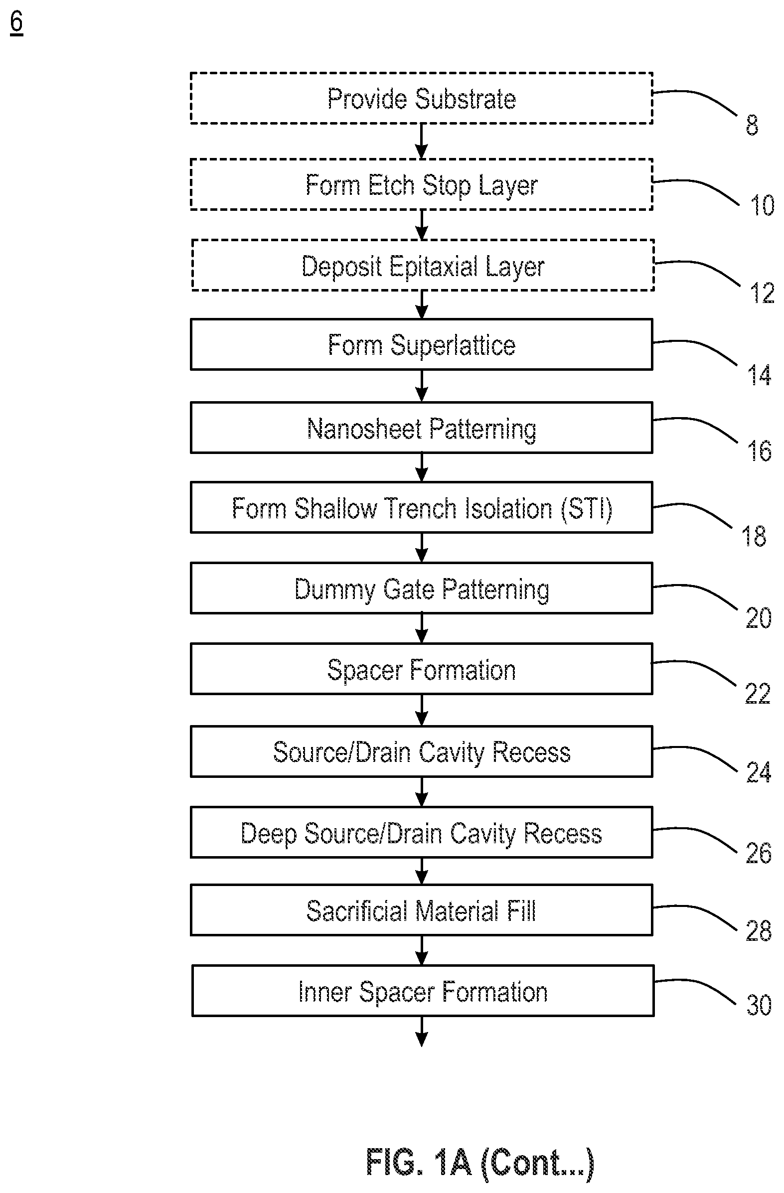Patent US12610587 Figure 1 – Backside power rail to deep vias