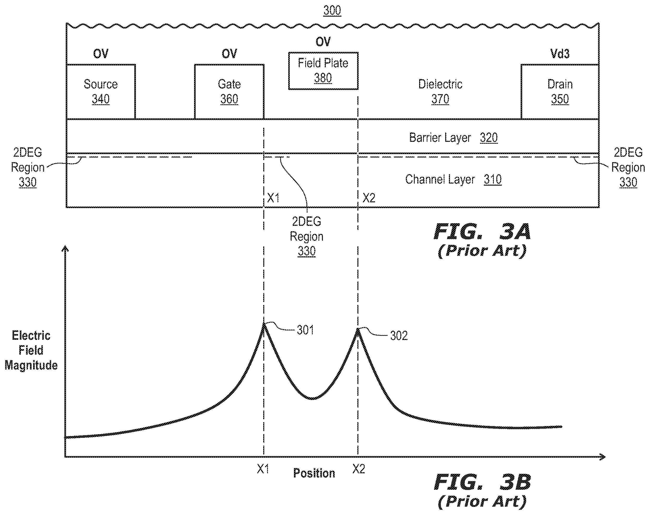 Patent US12610601 Figure 3 – Field plate biasing of high electron mobility transistor