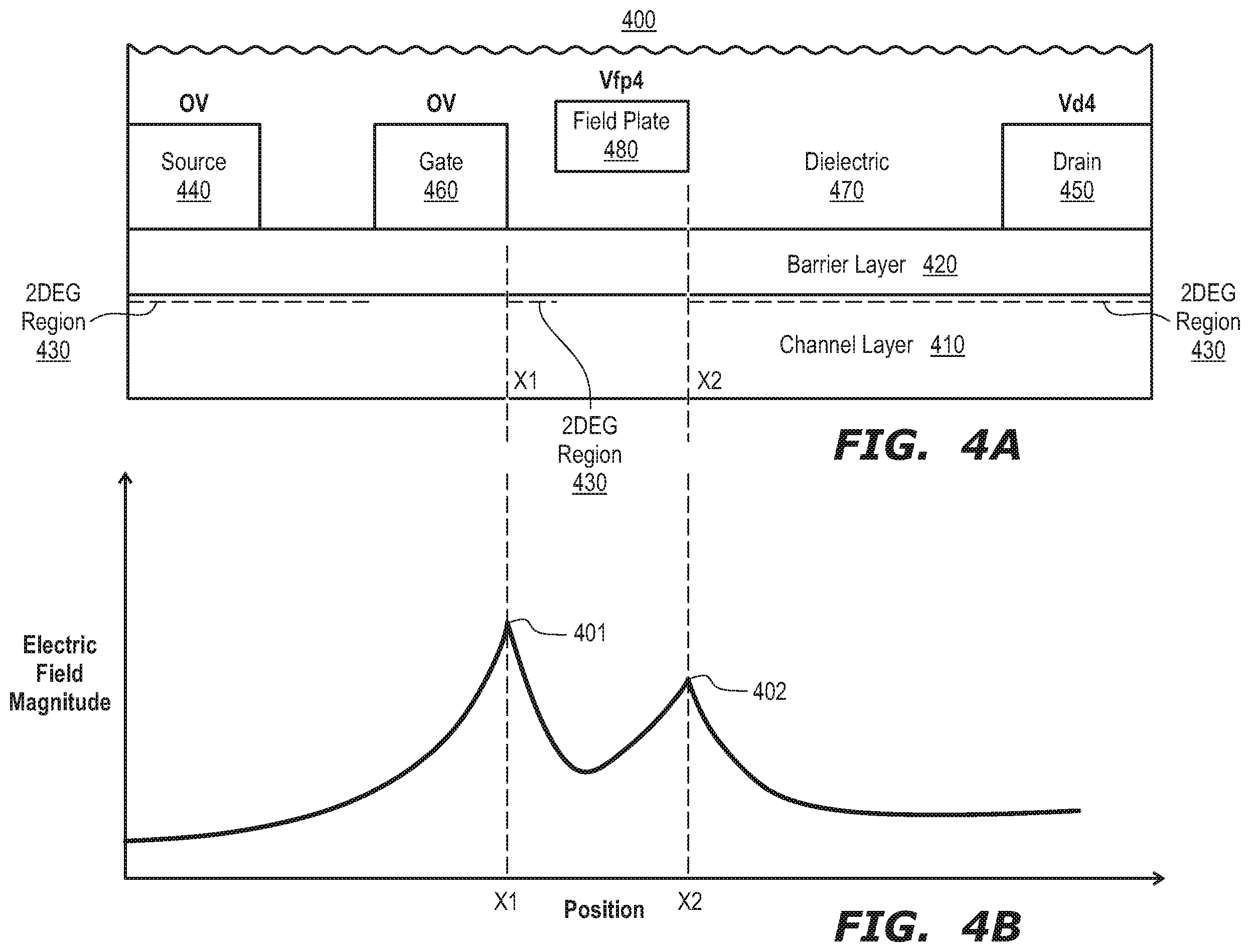 Patent US12610601 Figure 4 – Field plate biasing of high electron mobility transistor