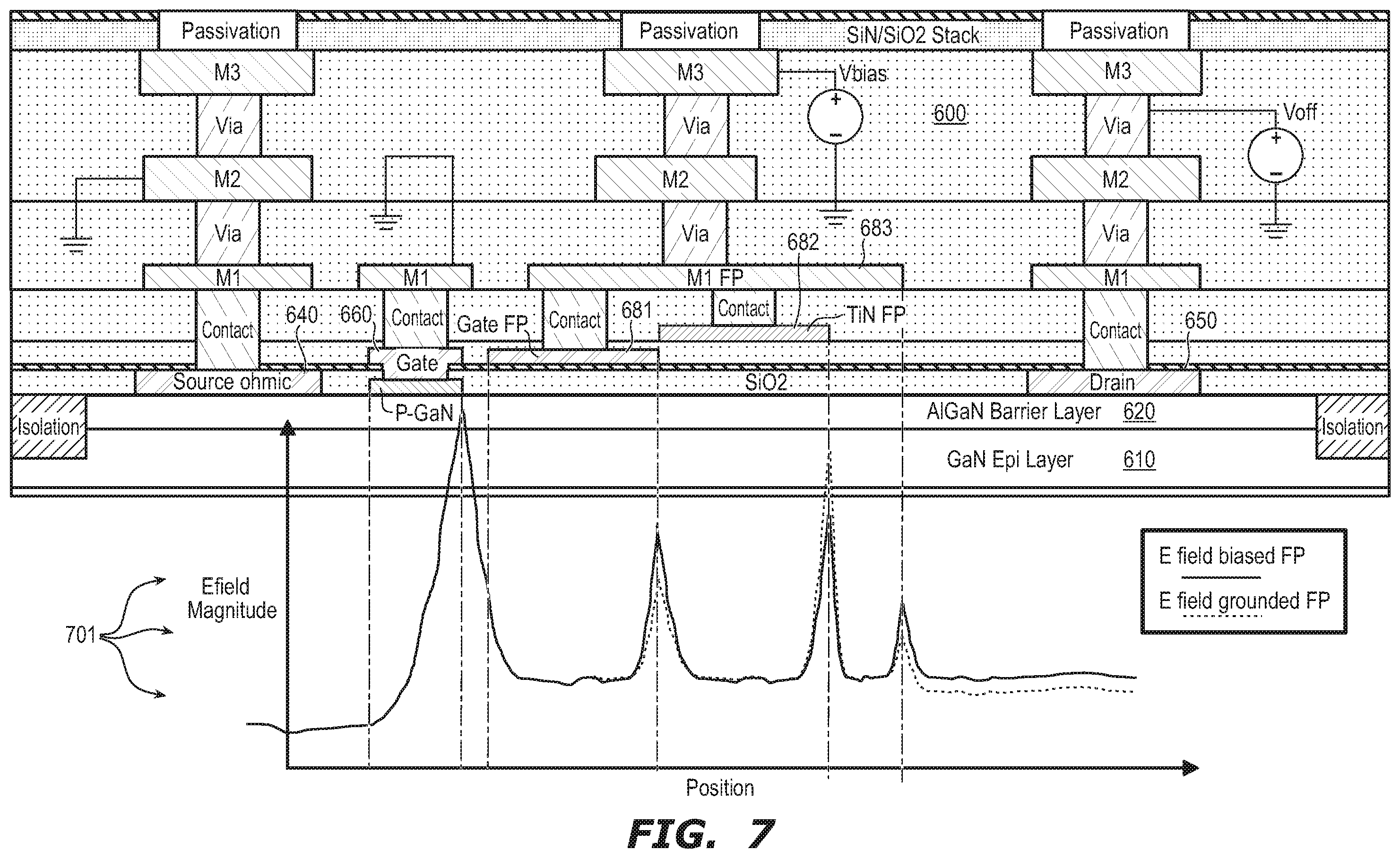 Patent US12610601 Figure 7 – Field plate biasing of high electron mobility transistor