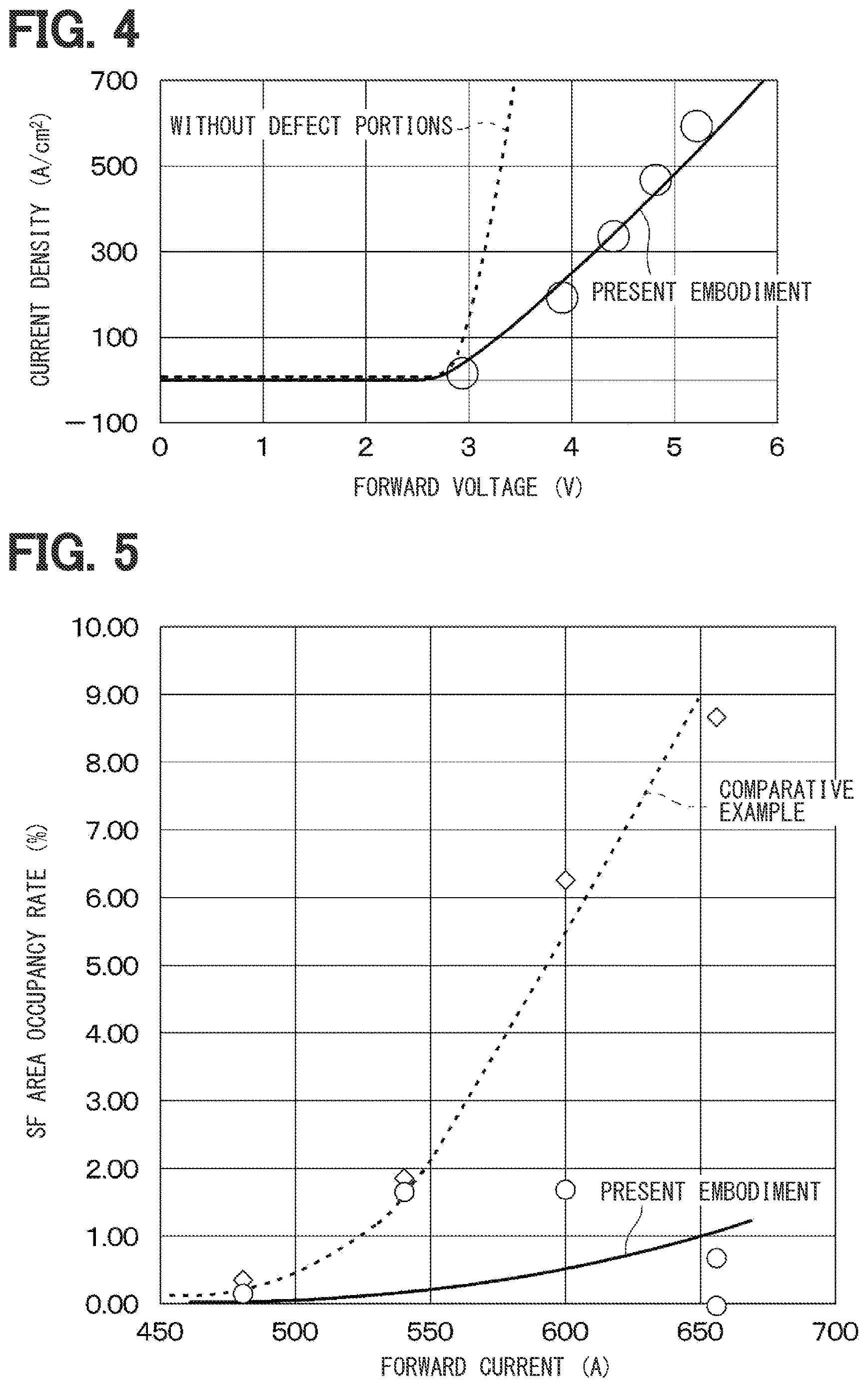 Patent US12610603 Figure 4 – Silicon carbide semiconductor device, inverter circuit using the same, and method for manufacturing silicon carbide semiconductor device