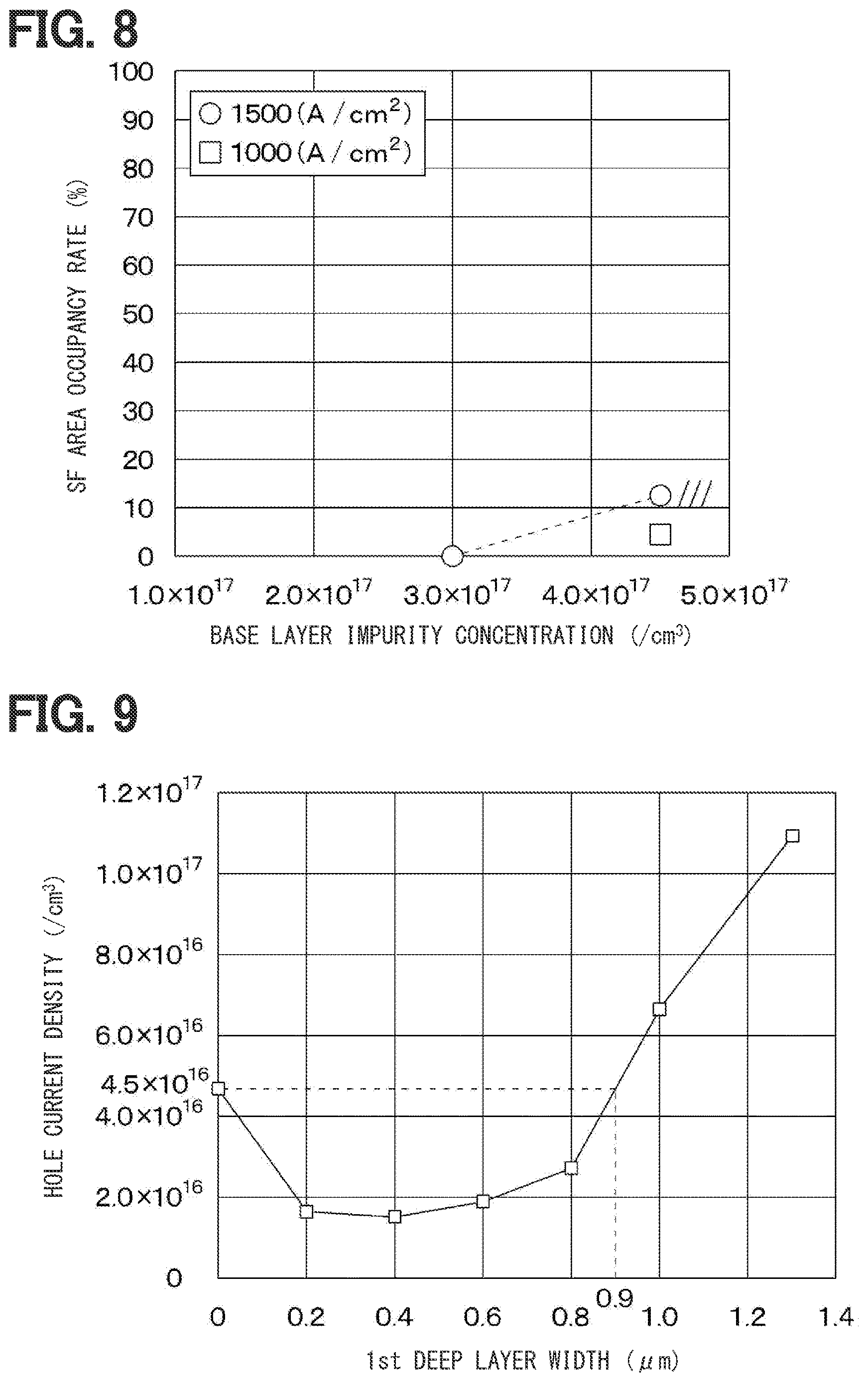 Patent US12610603 Figure 6 – Silicon carbide semiconductor device, inverter circuit using the same, and method for manufacturing silicon carbide semiconductor device