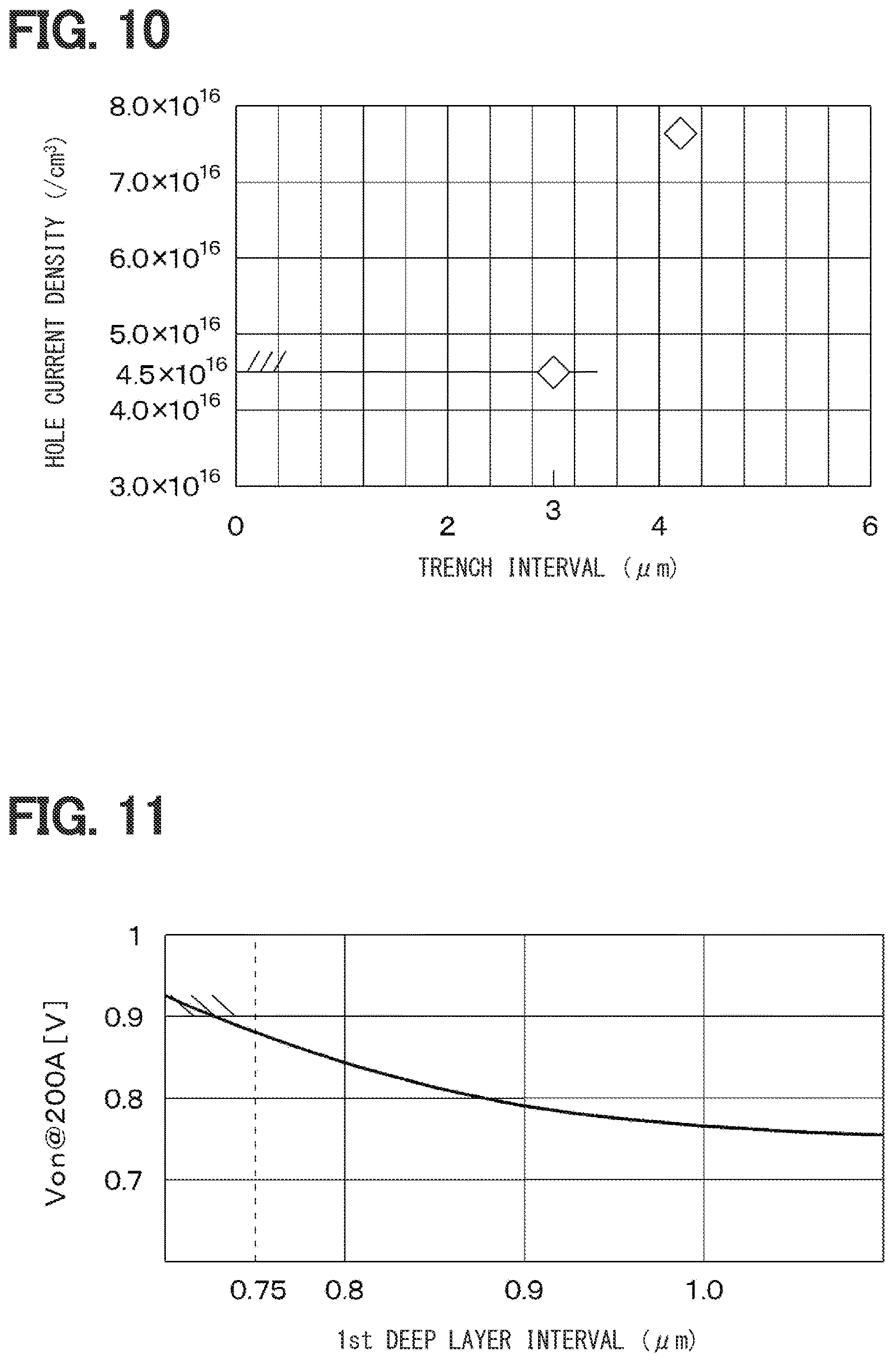 Patent US12610603 Figure 7 – Silicon carbide semiconductor device, inverter circuit using the same, and method for manufacturing silicon carbide semiconductor device
