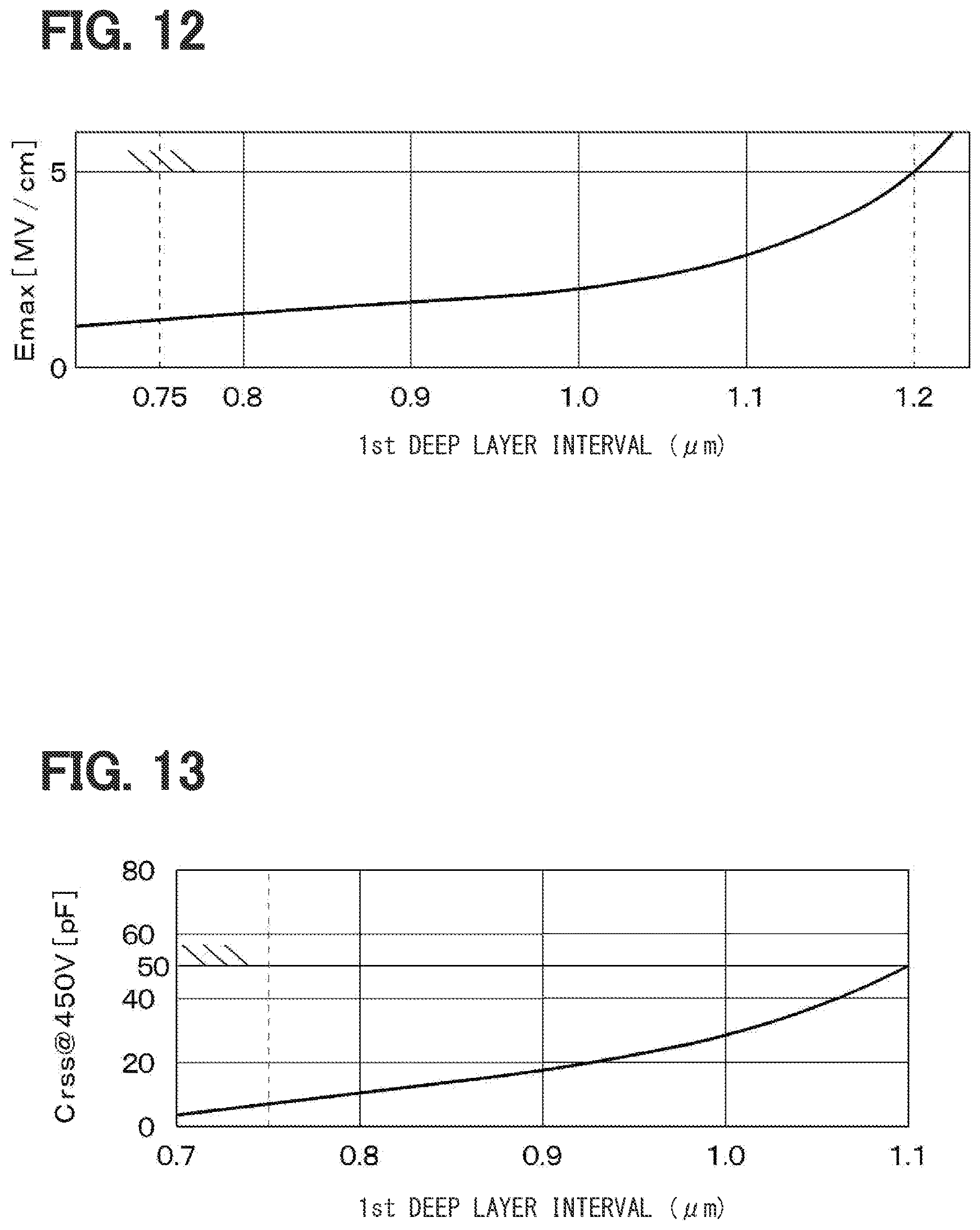 Patent US12610603 Figure 8 – Silicon carbide semiconductor device, inverter circuit using the same, and method for manufacturing silicon carbide semiconductor device