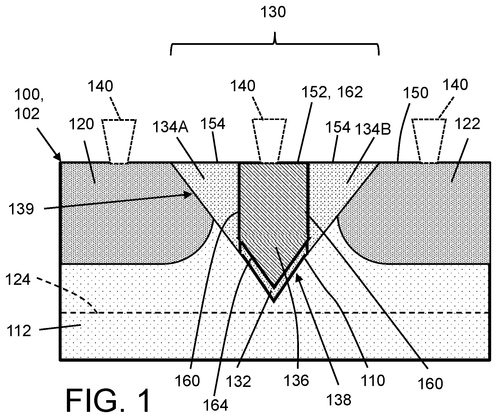 Patent US12610605 Figure 1 – IC structure with gate electrode fully within V-shaped cavity