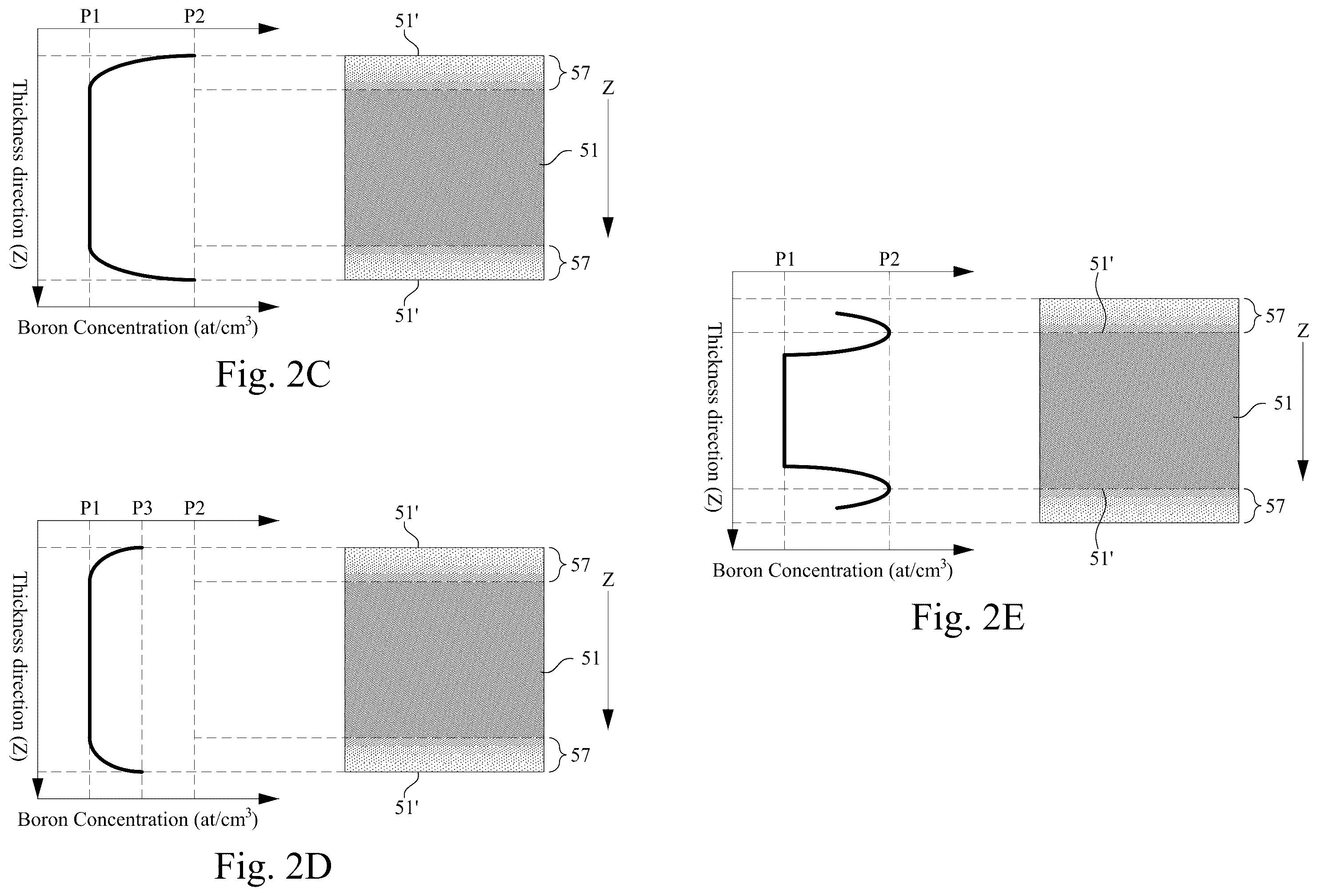Patent US12610606 Figure 4 – Methods of forming gate structures with uniform gate length