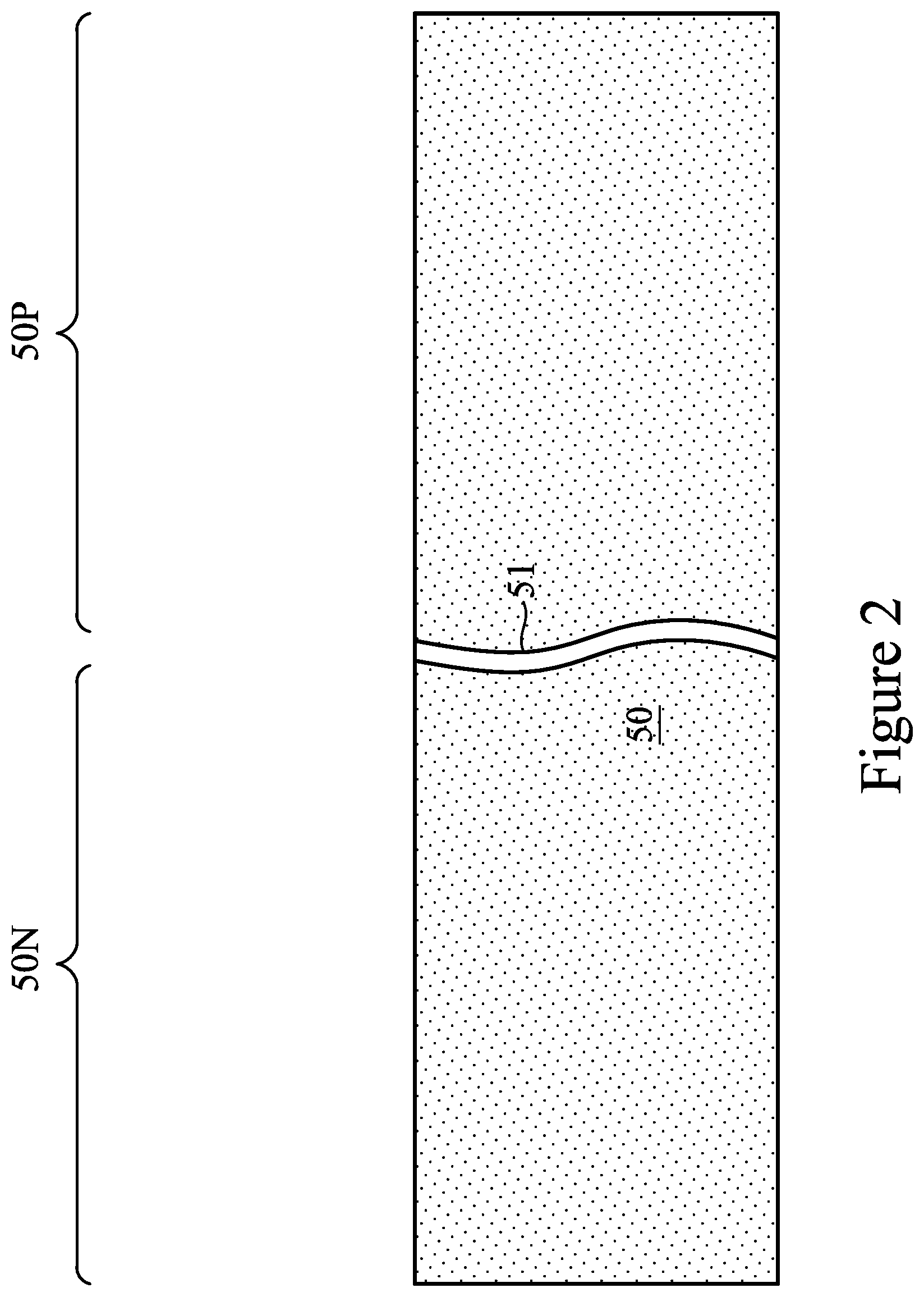 Patent US12610609 Figure 2 – Method of forming FinFET with protected low-k gate spacers