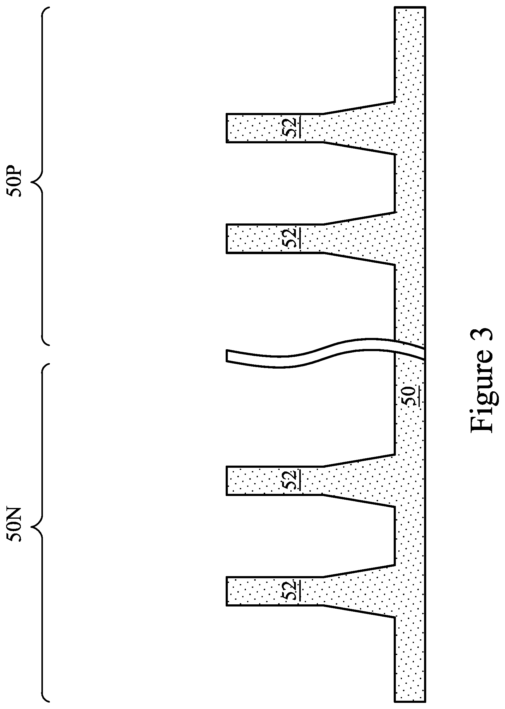 Patent US12610609 Figure 3 – Method of forming FinFET with protected low-k gate spacers