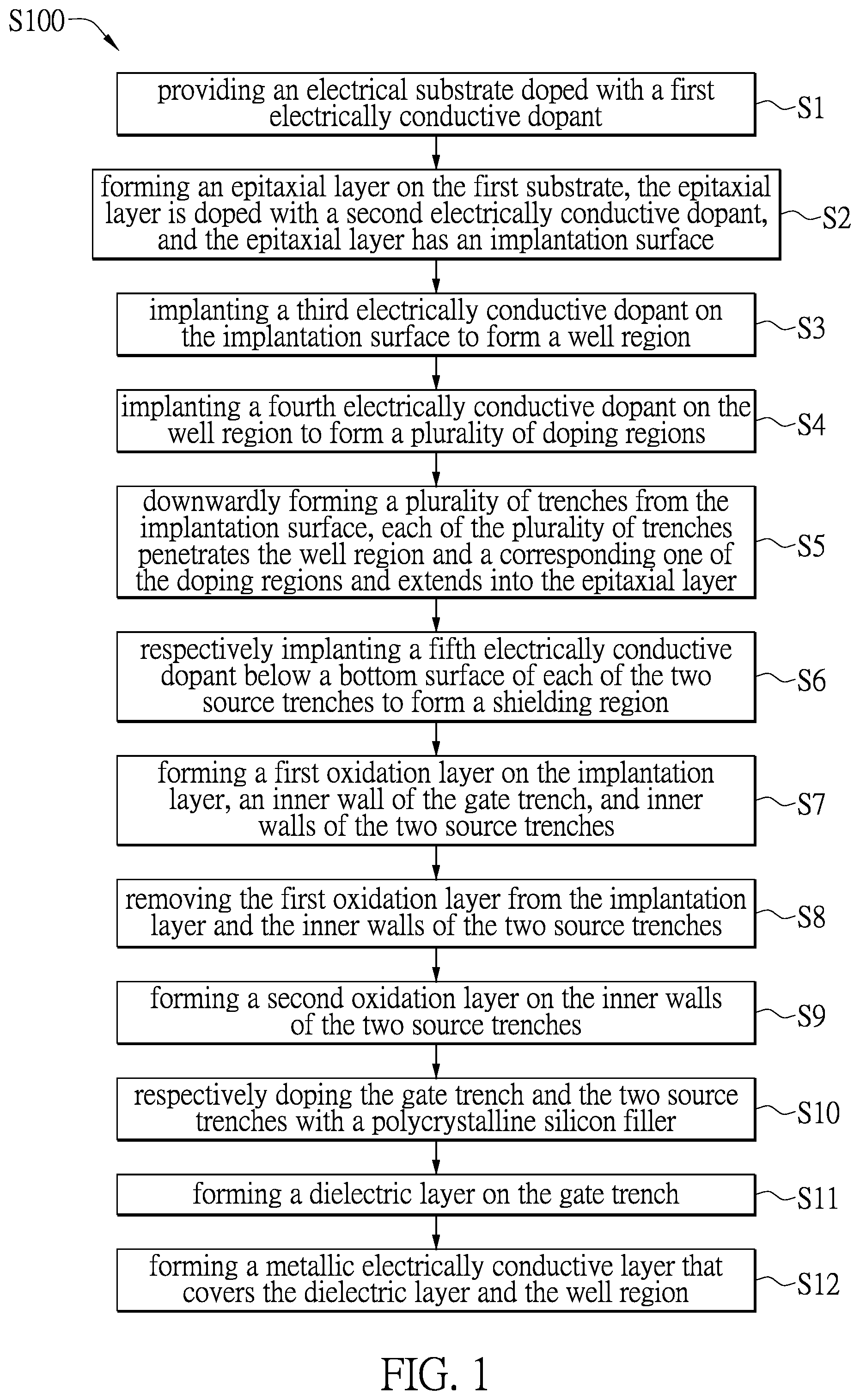 Patent US12610610 Figure 1 – Power device and method for manufacturing the same