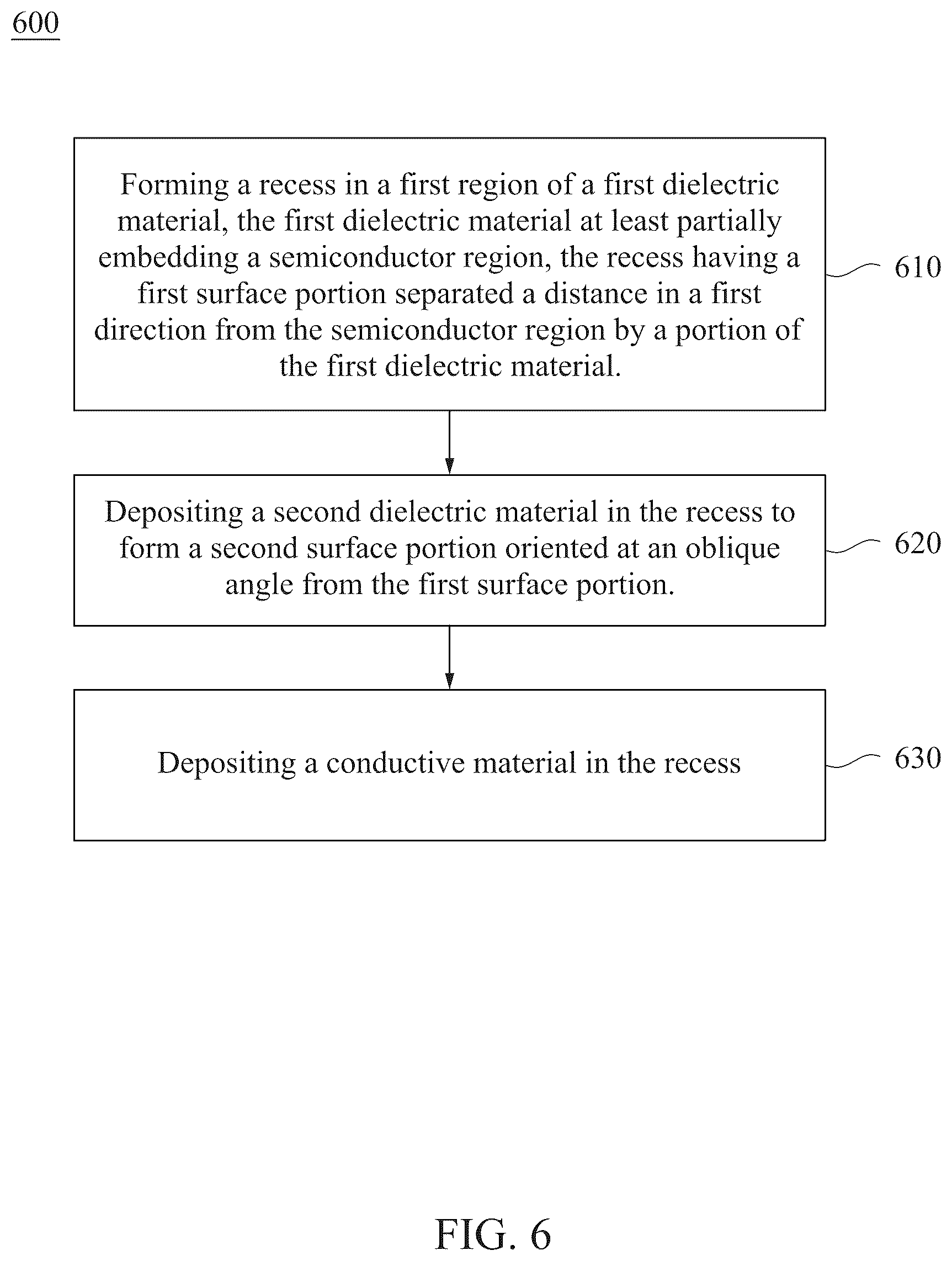 Patent US12610614 Figure 8 – Semiconductor device and manufacture thereof