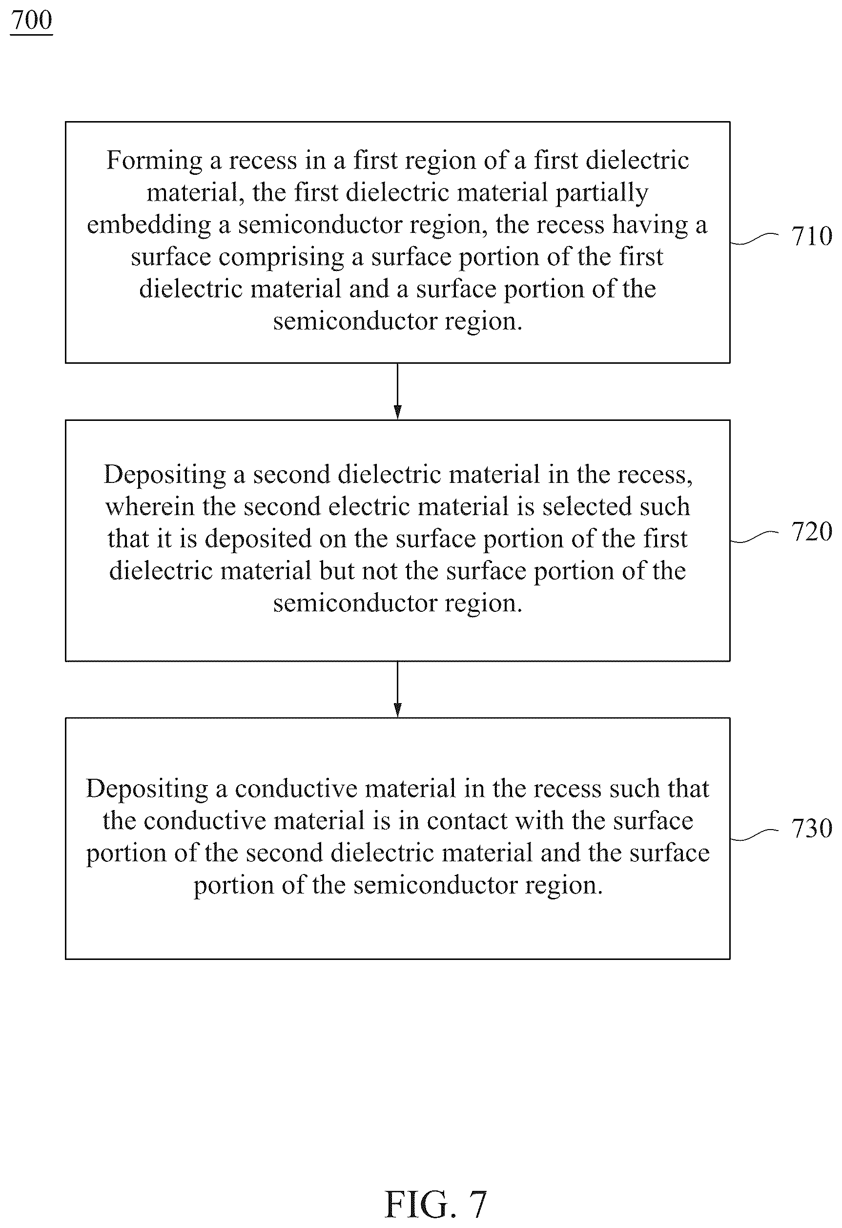 Patent US12610614 Figure 9 – Semiconductor device and manufacture thereof