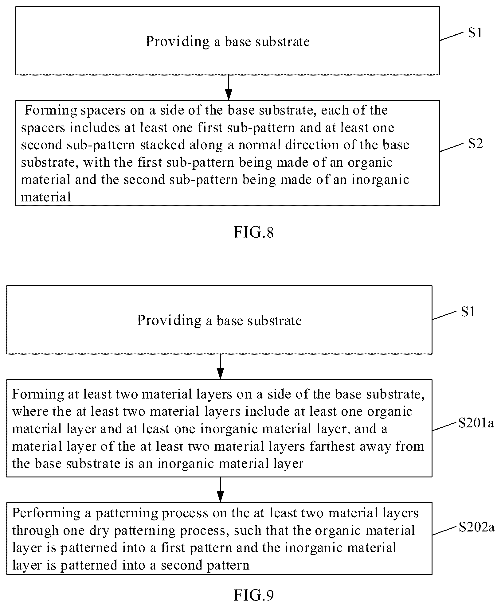 Patent US12610619 Figure 4 – Display substrate comprising a plurality of spacers each comprising an alternating stack of organic and inorganic sub-patterns, manufacture method thereof and display device