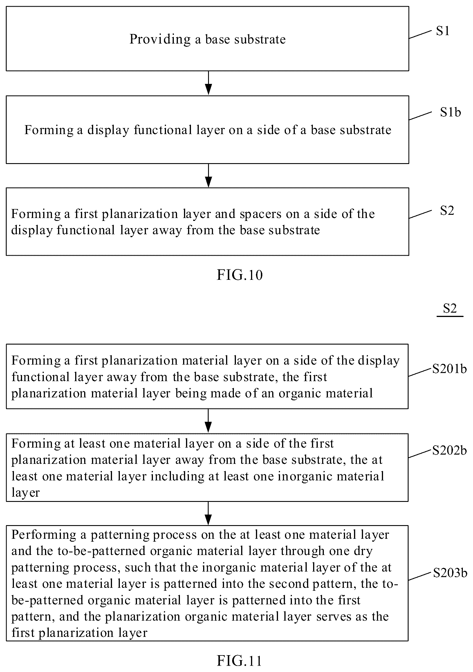 Patent US12610619 Figure 5 – Display substrate comprising a plurality of spacers each comprising an alternating stack of organic and inorganic sub-patterns, manufacture method thereof and display device