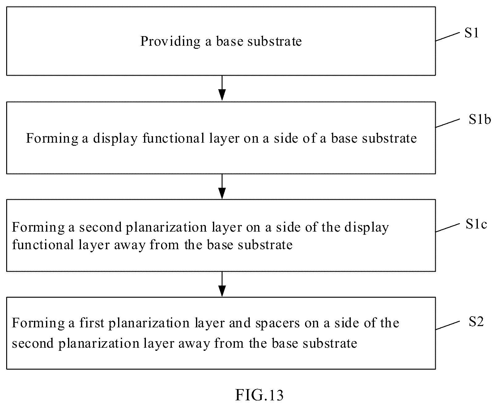 Patent US12610619 Figure 8 – Display substrate comprising a plurality of spacers each comprising an alternating stack of organic and inorganic sub-patterns, manufacture method thereof and display device