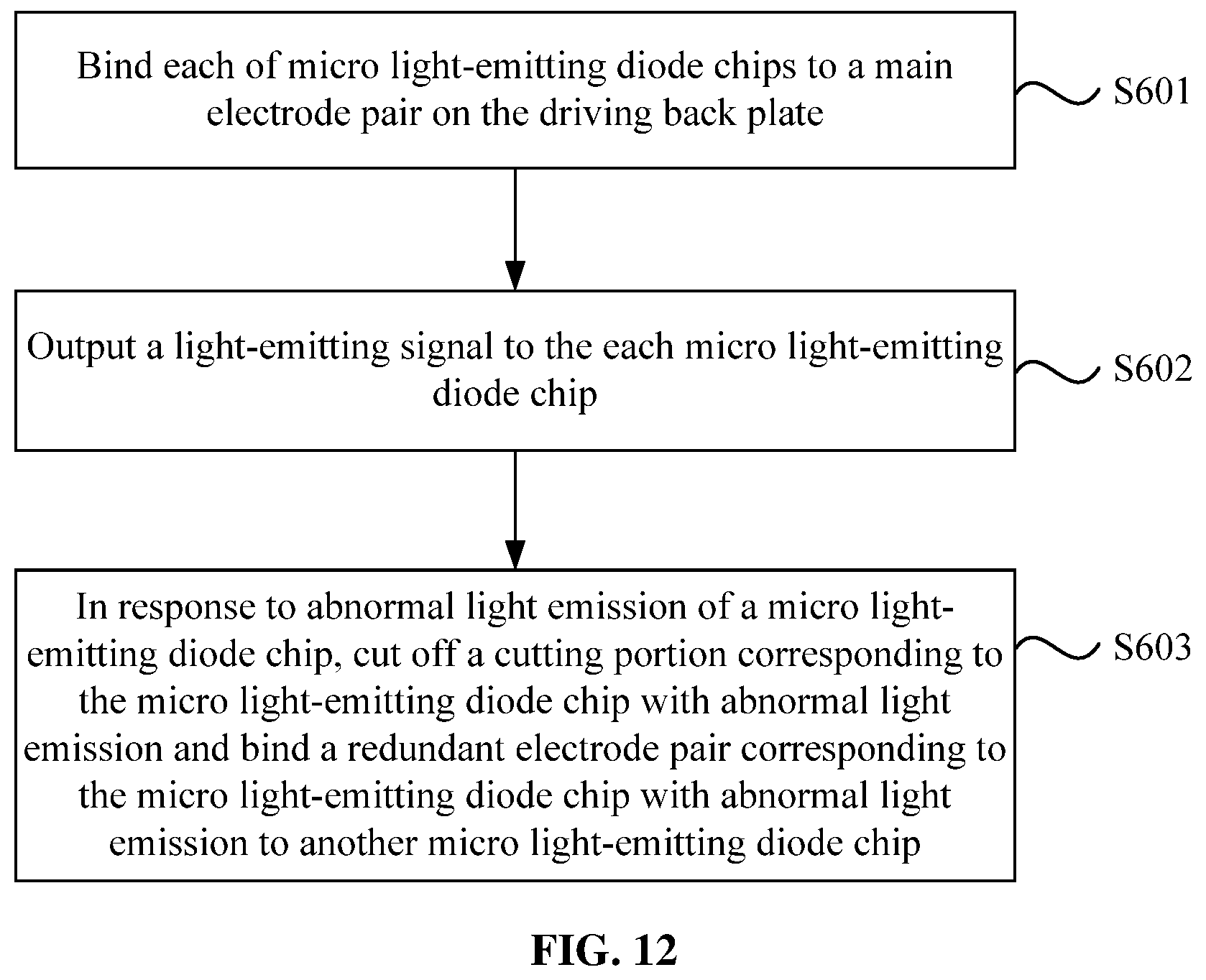 Patent US12610620 Figure 10 – Driving back plate, display panel, and preparation method therefor