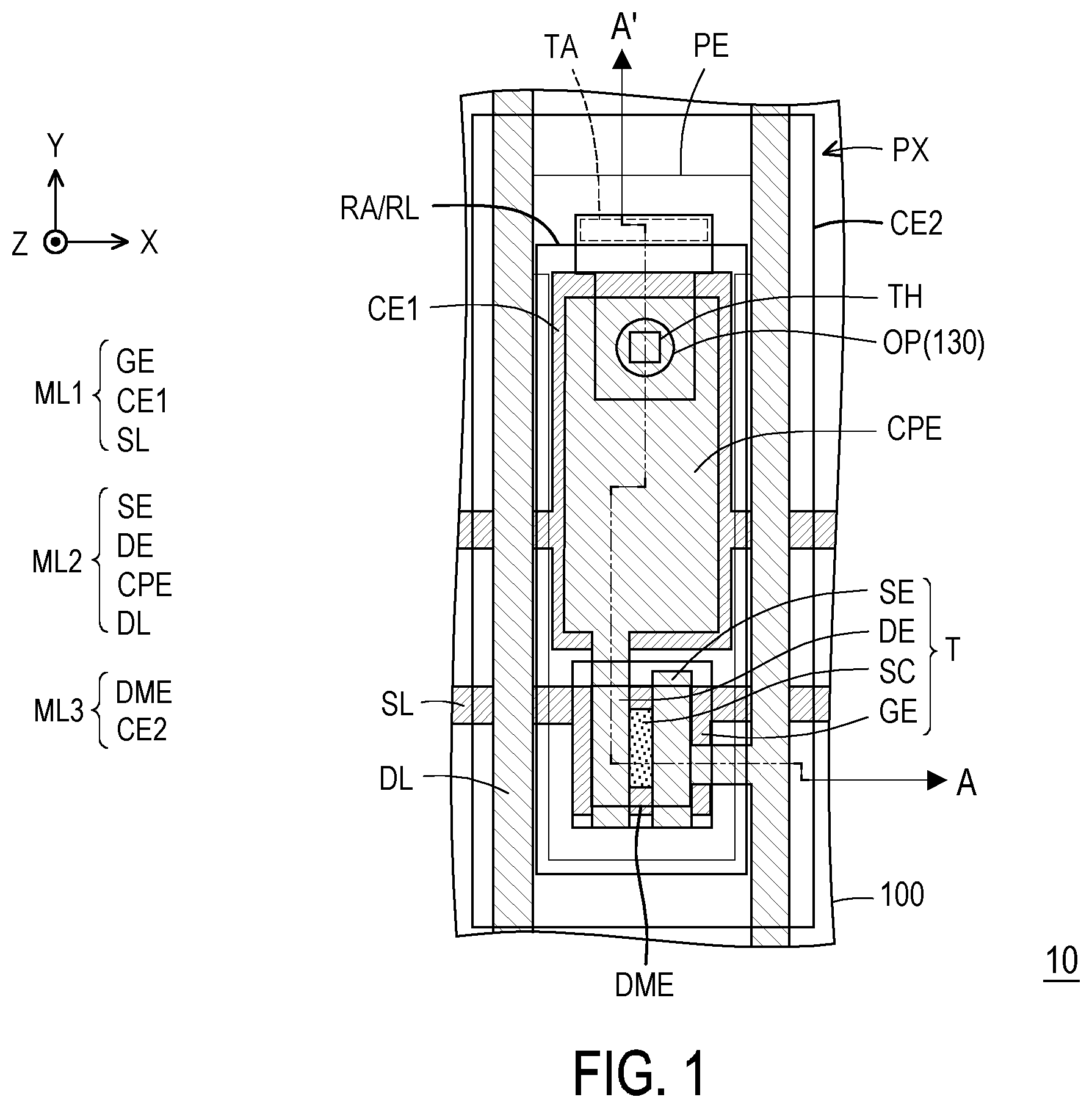 Patent US12610621 — Display panel having storage capacitors and manufacturing method thereof — Figure 1