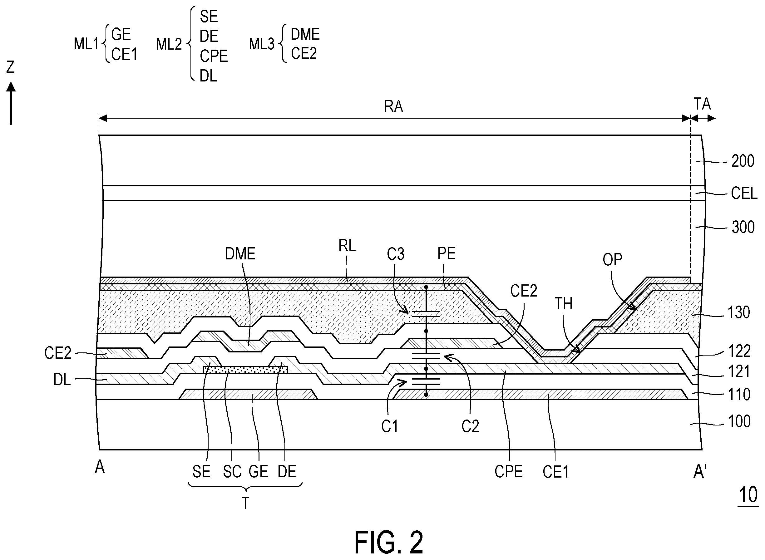 Patent US12610621 Figure 2 – Display panel having storage capacitors and manufacturing method thereof
