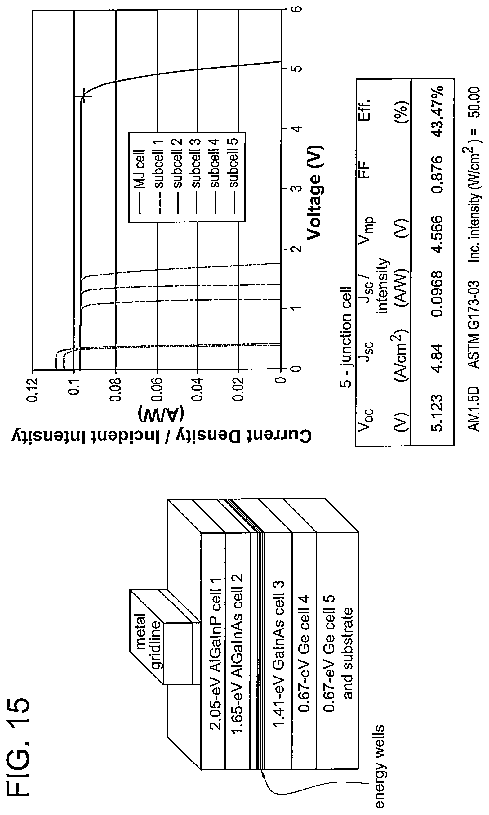 Patent US12610625 Figure 15 – Group-IV solar cell structure using group-IV heterostructures