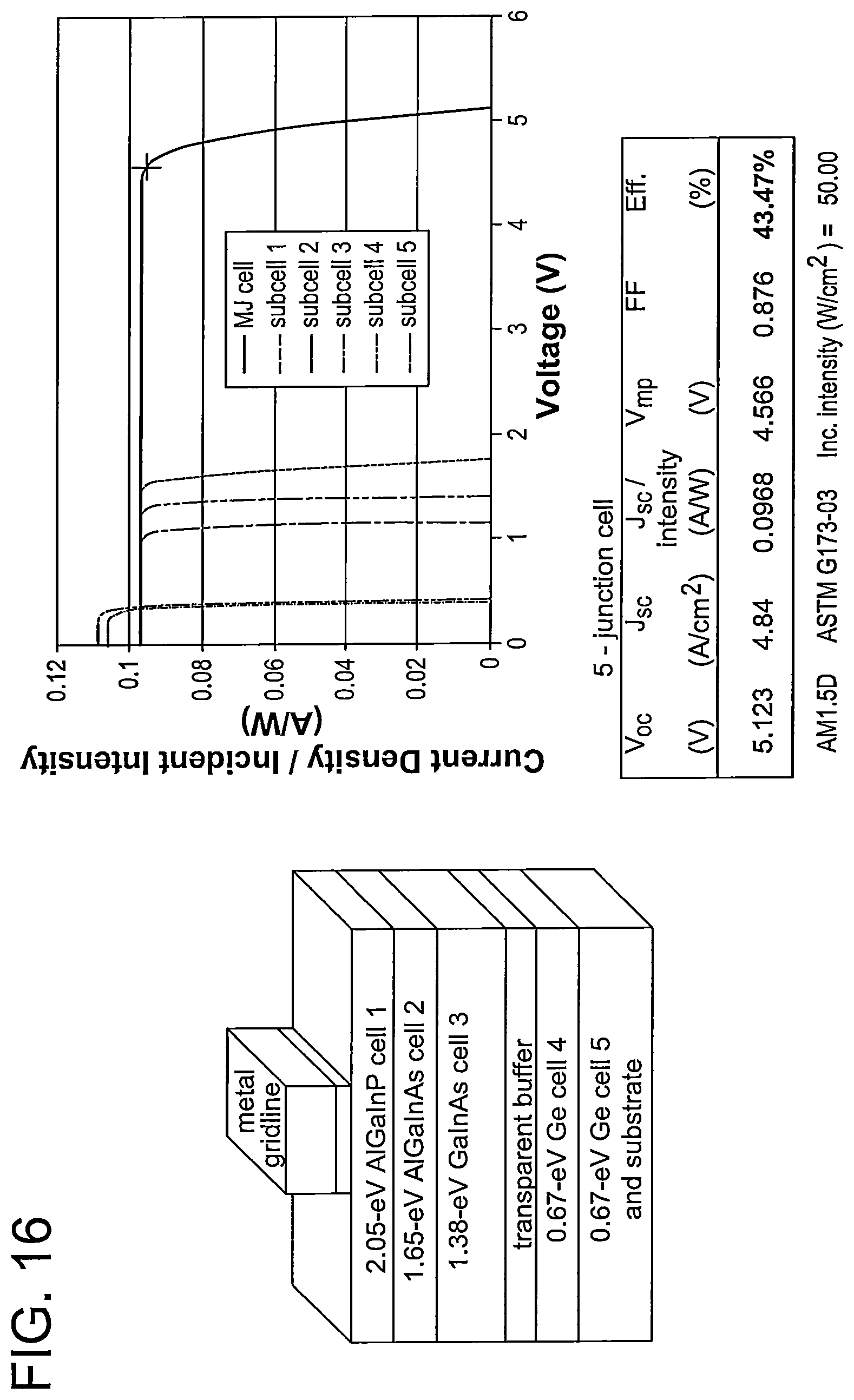 Patent US12610625 Figure 16 – Group-IV solar cell structure using group-IV heterostructures