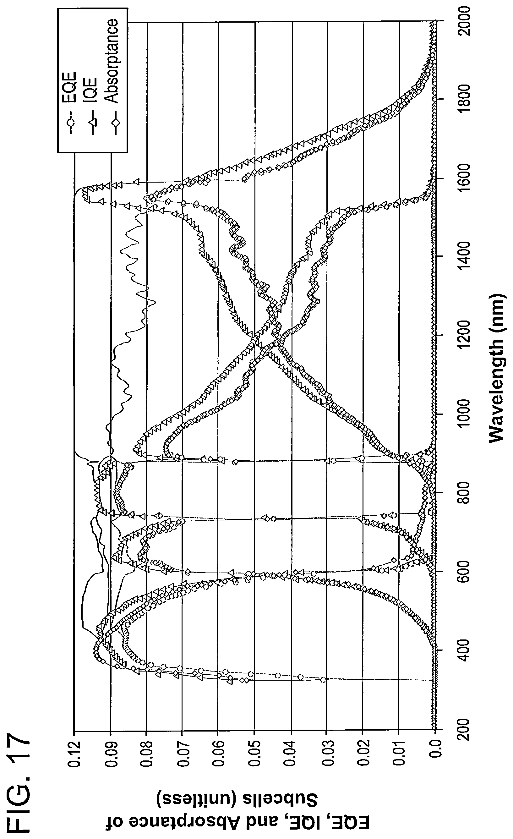 Patent US12610625 Figure 17 – Group-IV solar cell structure using group-IV heterostructures
