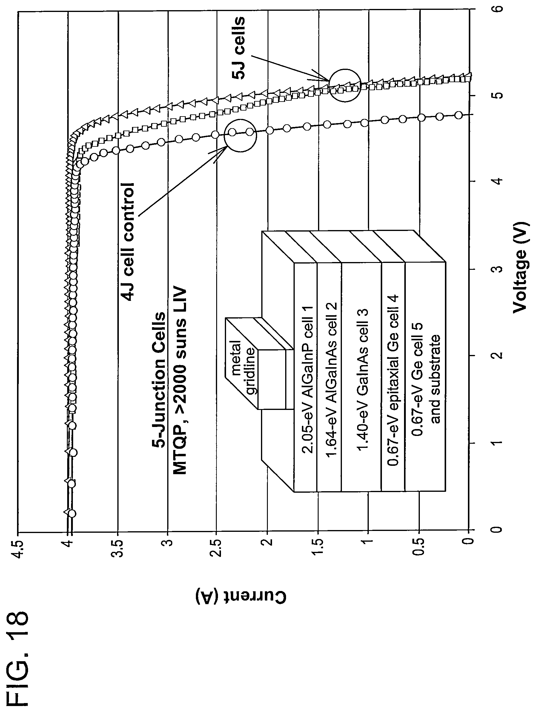 Patent US12610625 Figure 18 – Group-IV solar cell structure using group-IV heterostructures