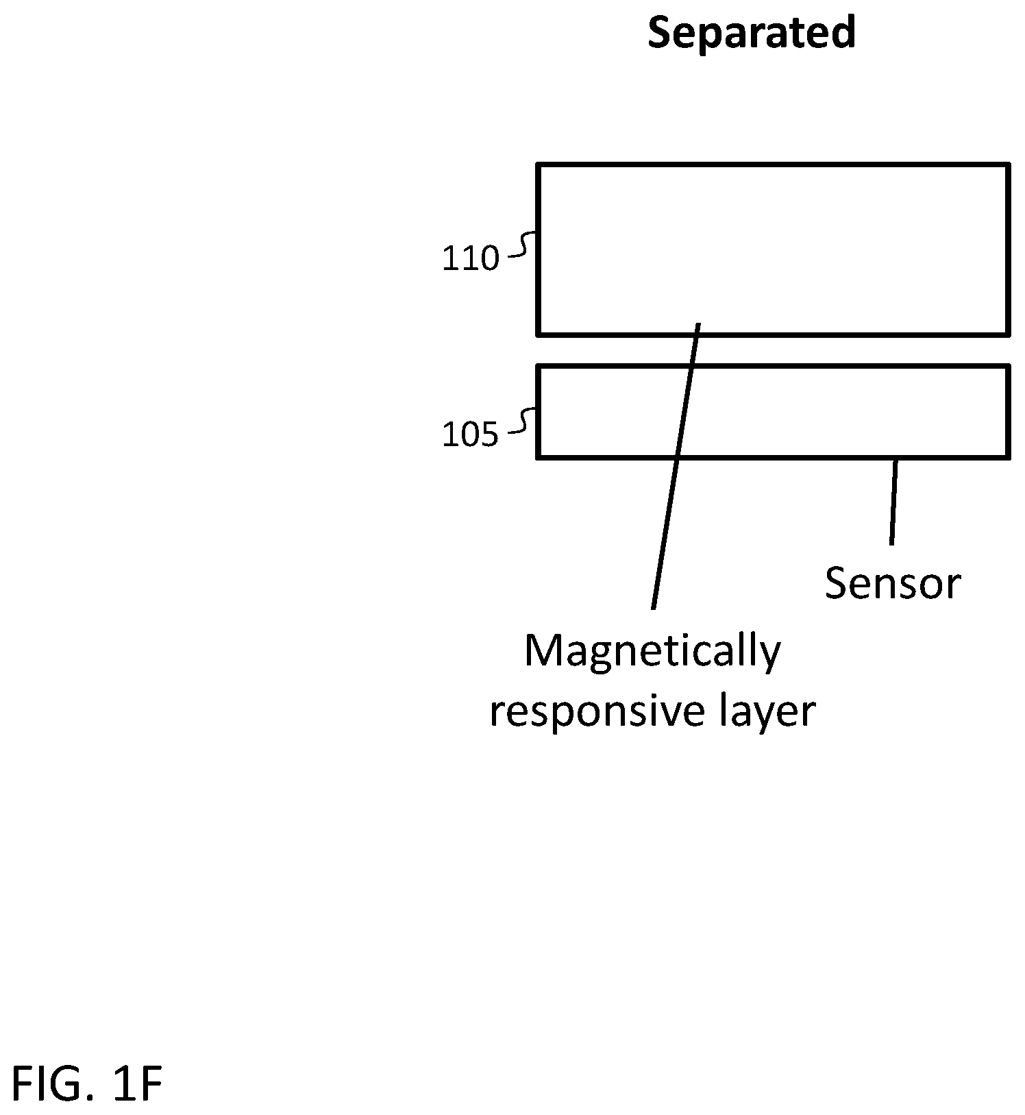 Patent US12610631 Figure 4 – Magnetic curving of imaging sensors
