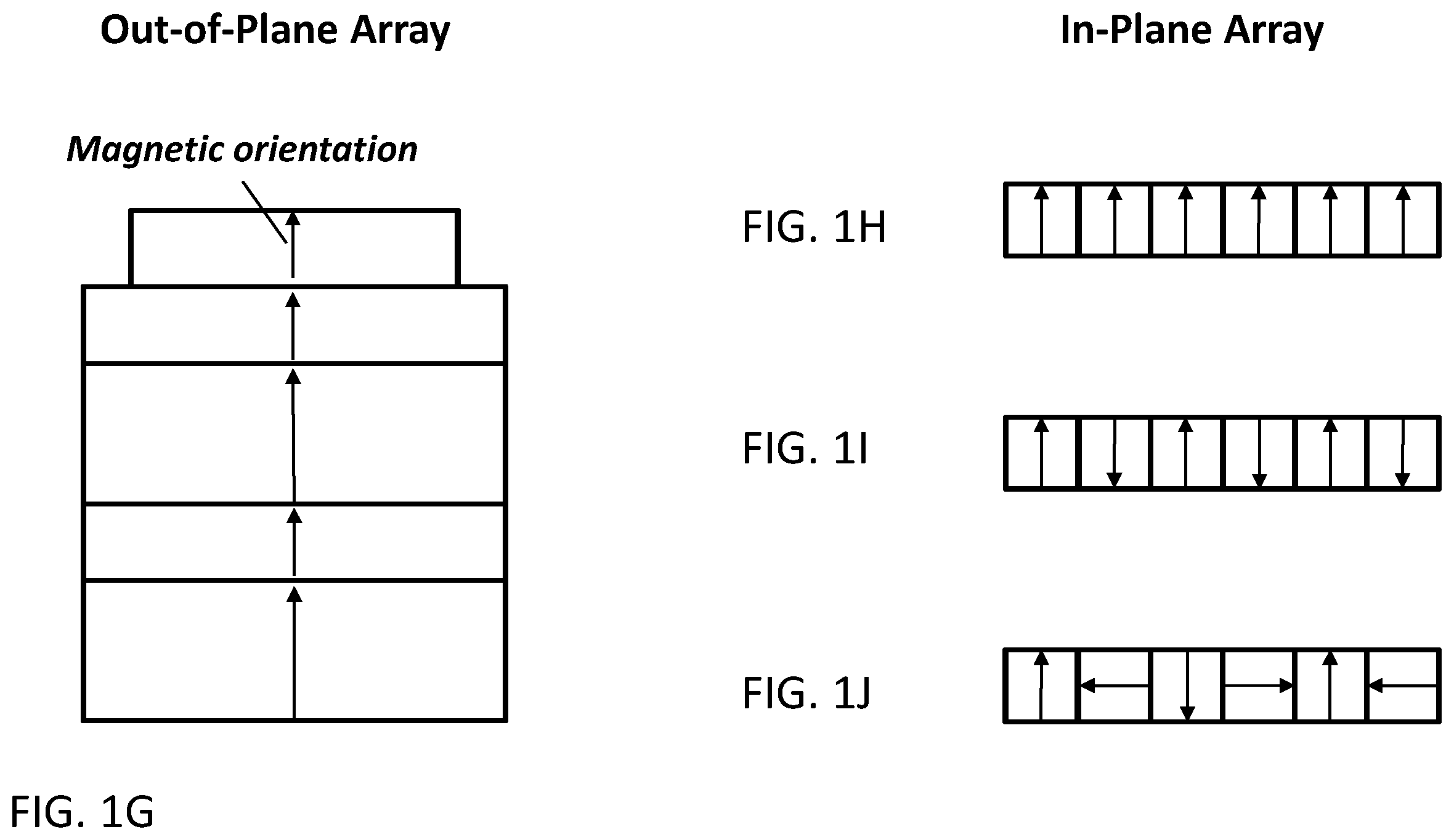 Patent US12610631 Figure 5 – Magnetic curving of imaging sensors
