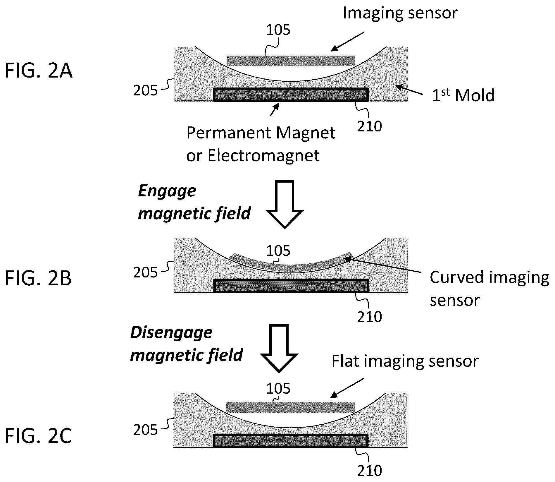Patent US12610631 Figure 6 – Magnetic curving of imaging sensors