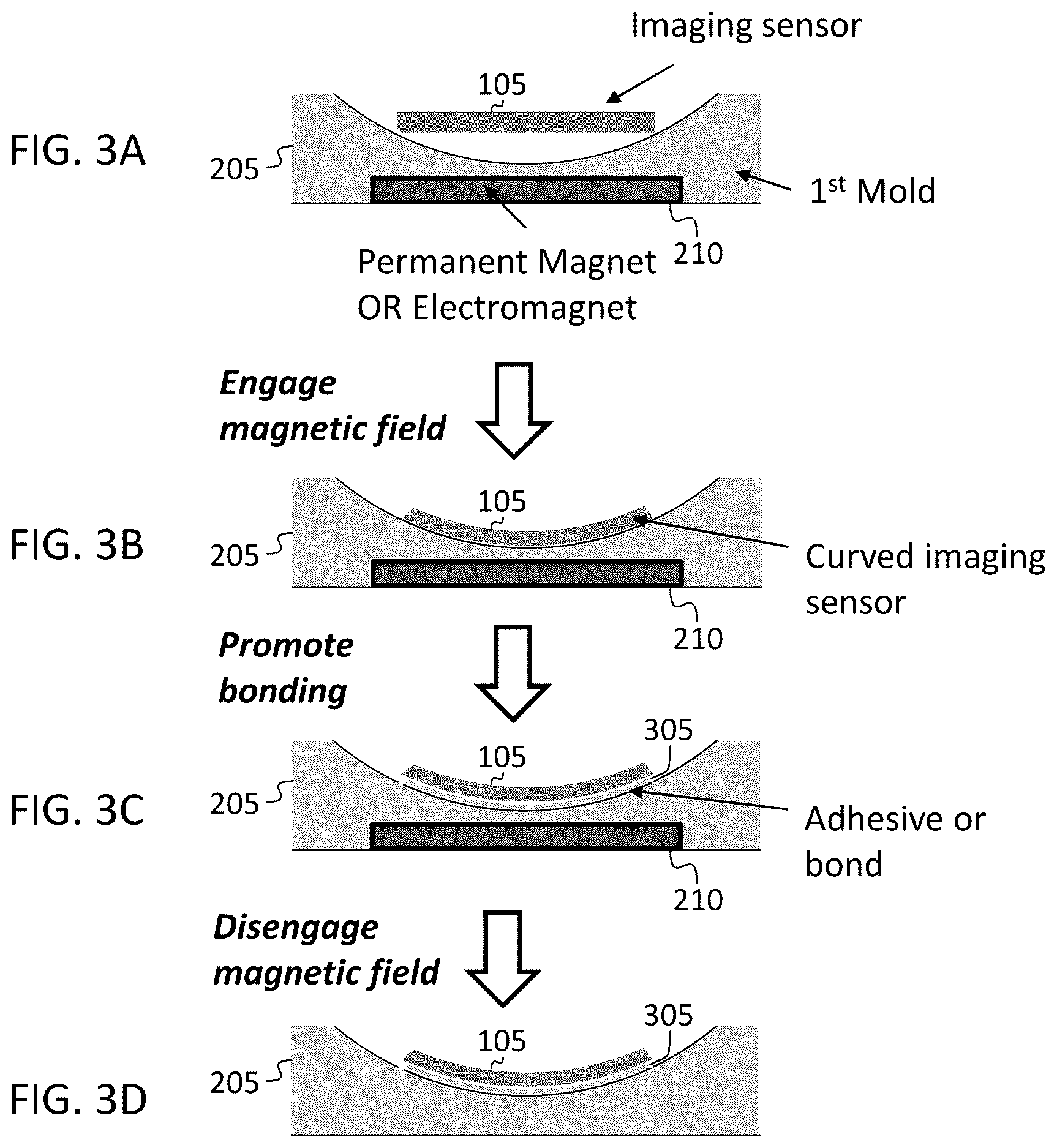 Patent US12610631 Figure 7 – Magnetic curving of imaging sensors