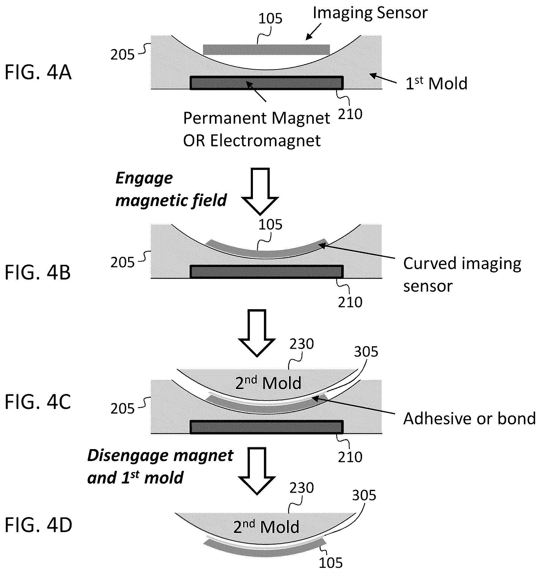 Patent US12610631 Figure 8 – Magnetic curving of imaging sensors