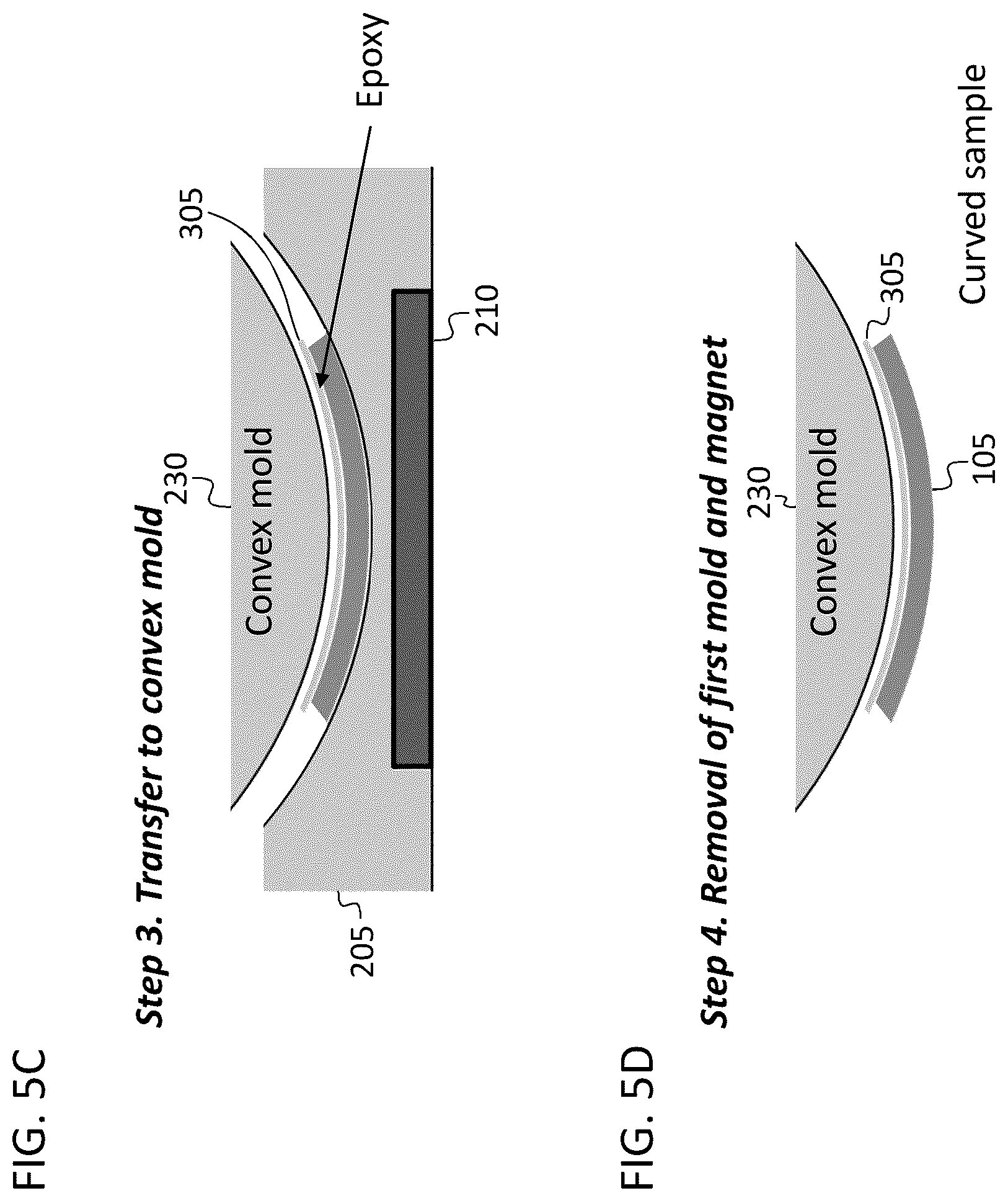 Patent US12610631 Figure 10 – Magnetic curving of imaging sensors