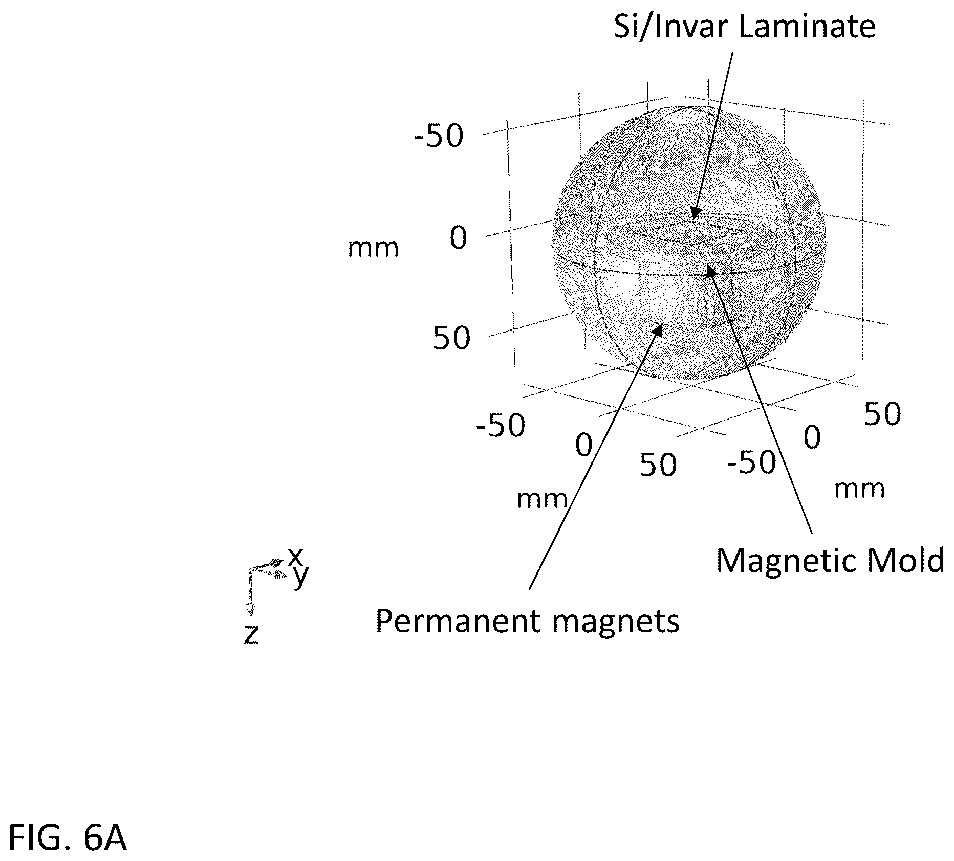 Patent US12610631 Figure 11 – Magnetic curving of imaging sensors