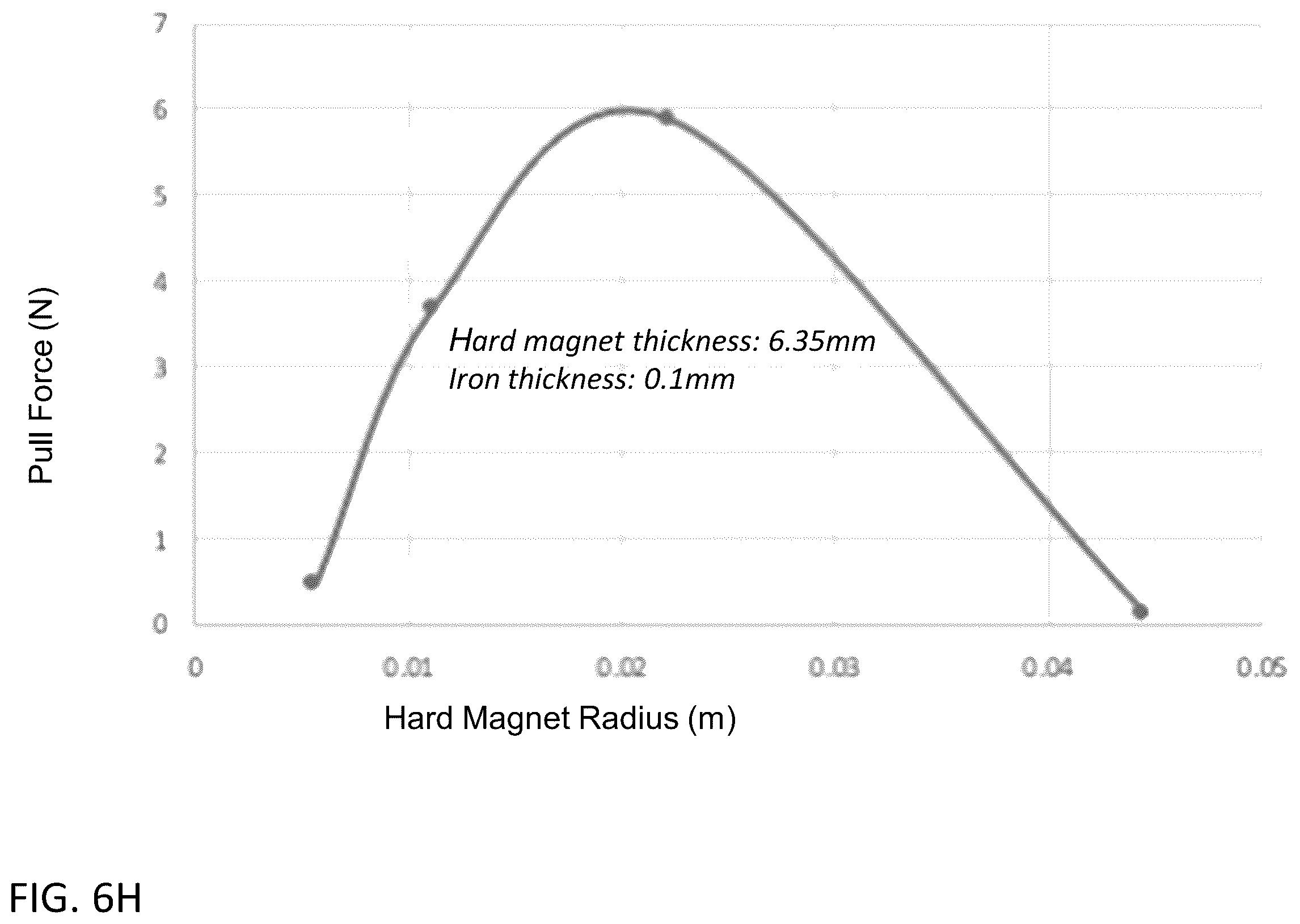 Patent US12610631 Figure 17 – Magnetic curving of imaging sensors