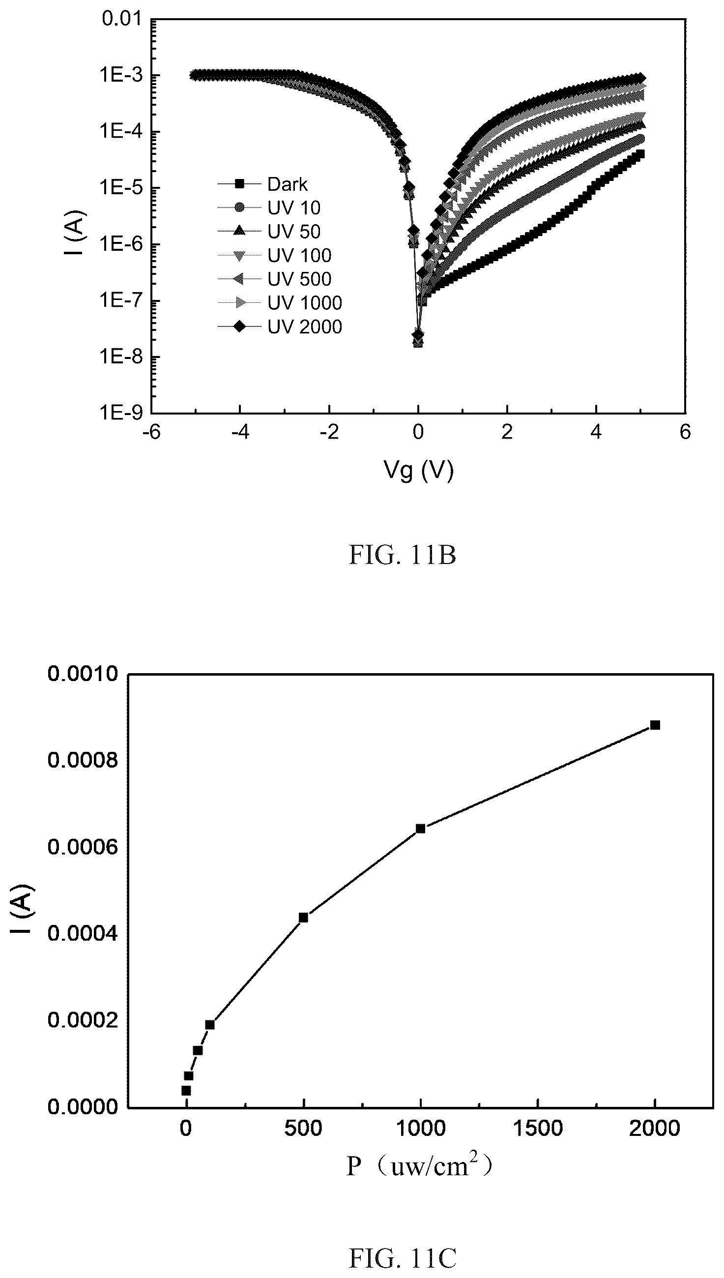 Patent US12610636 Figure 15 – Photoelectric sensor and substrate