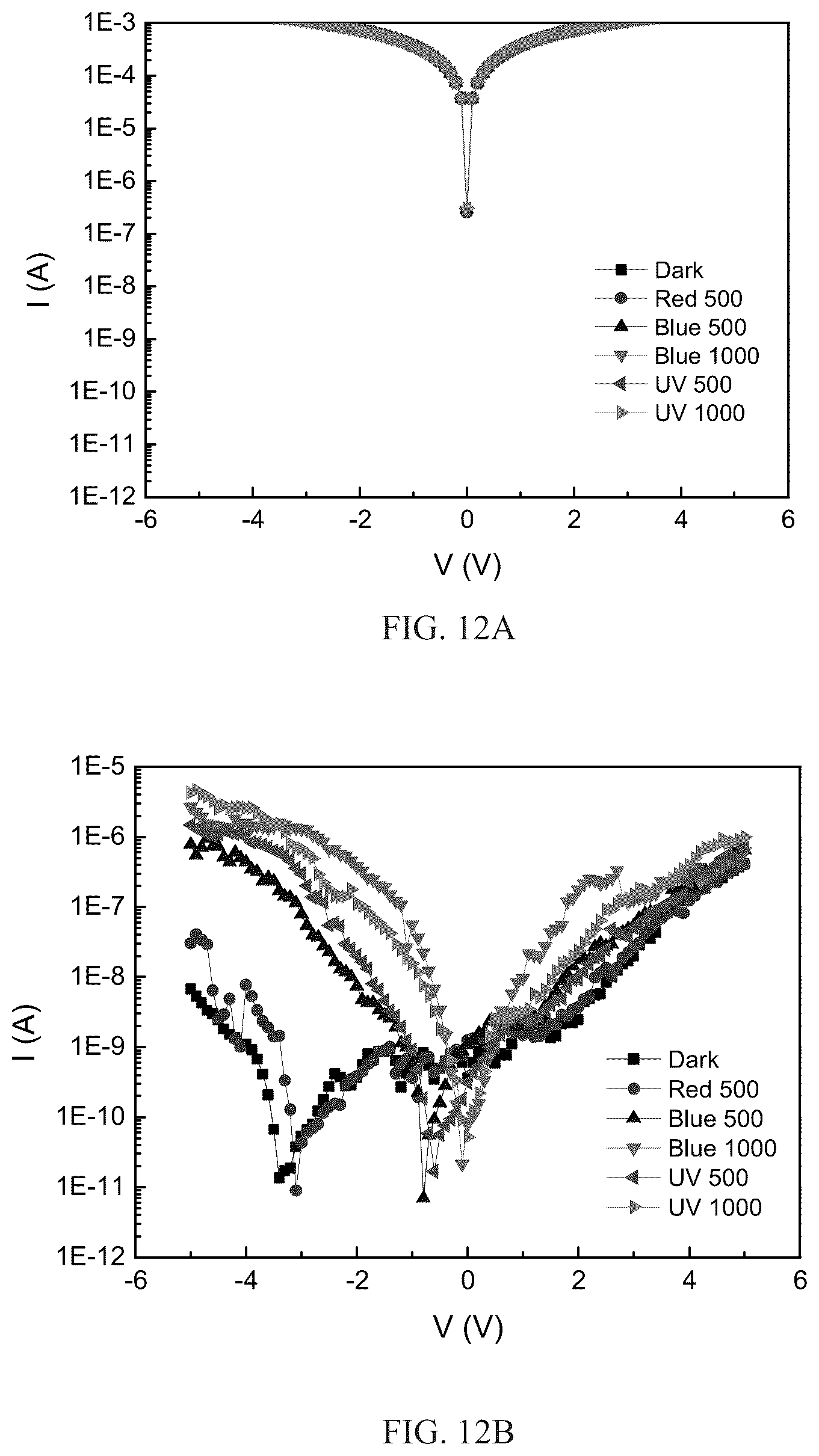 Patent US12610636 Figure 16 – Photoelectric sensor and substrate