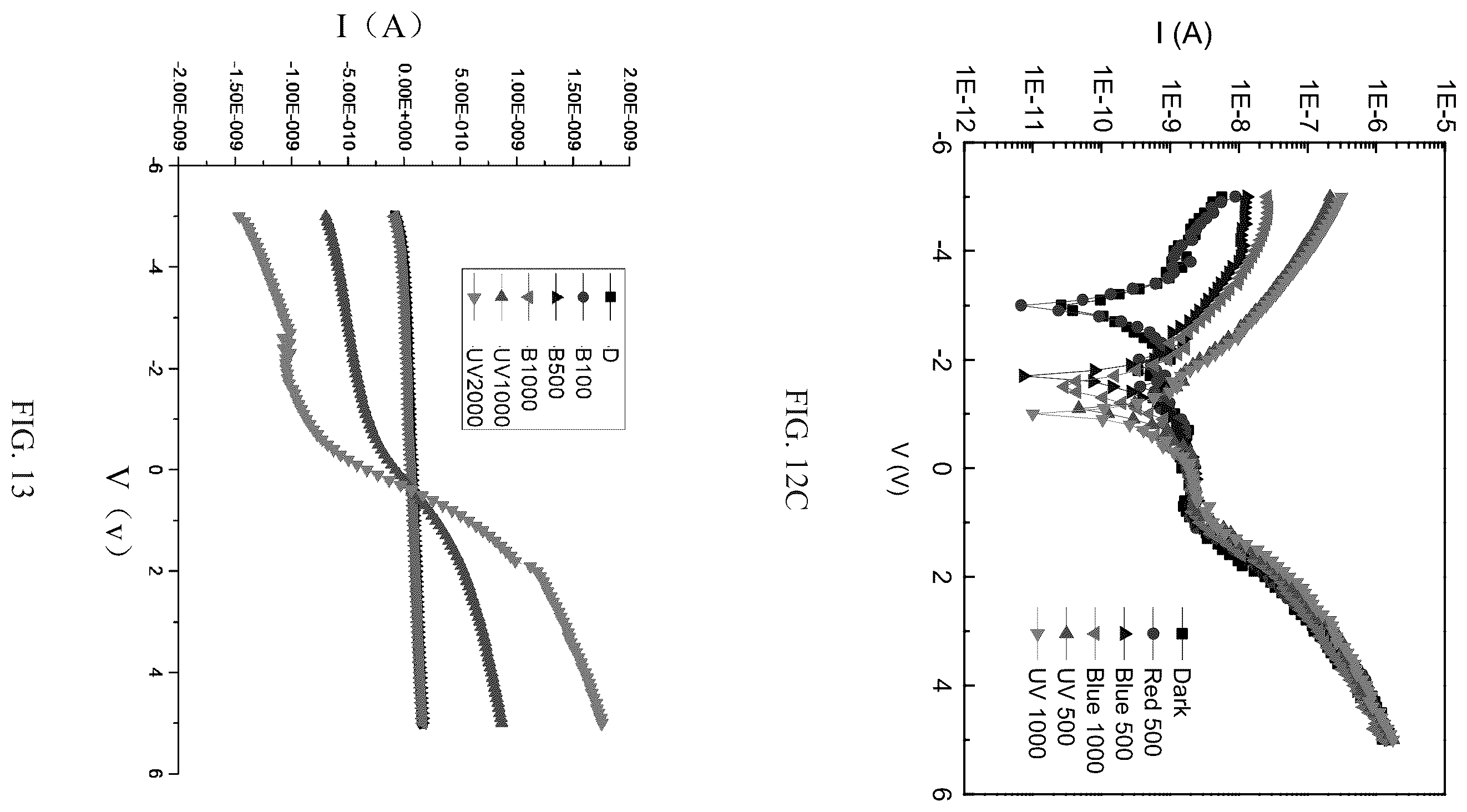 Patent US12610636 Figure 17 – Photoelectric sensor and substrate