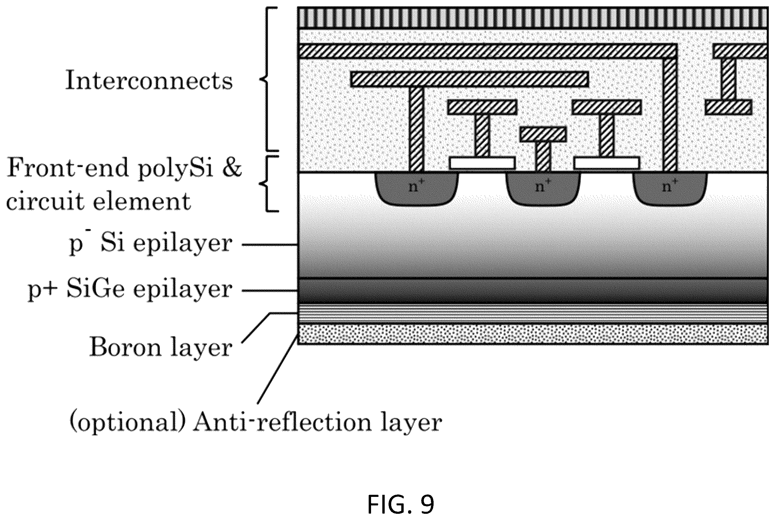Patent US12610640 Figure 5 – Back-illuminated sensor and method of making same